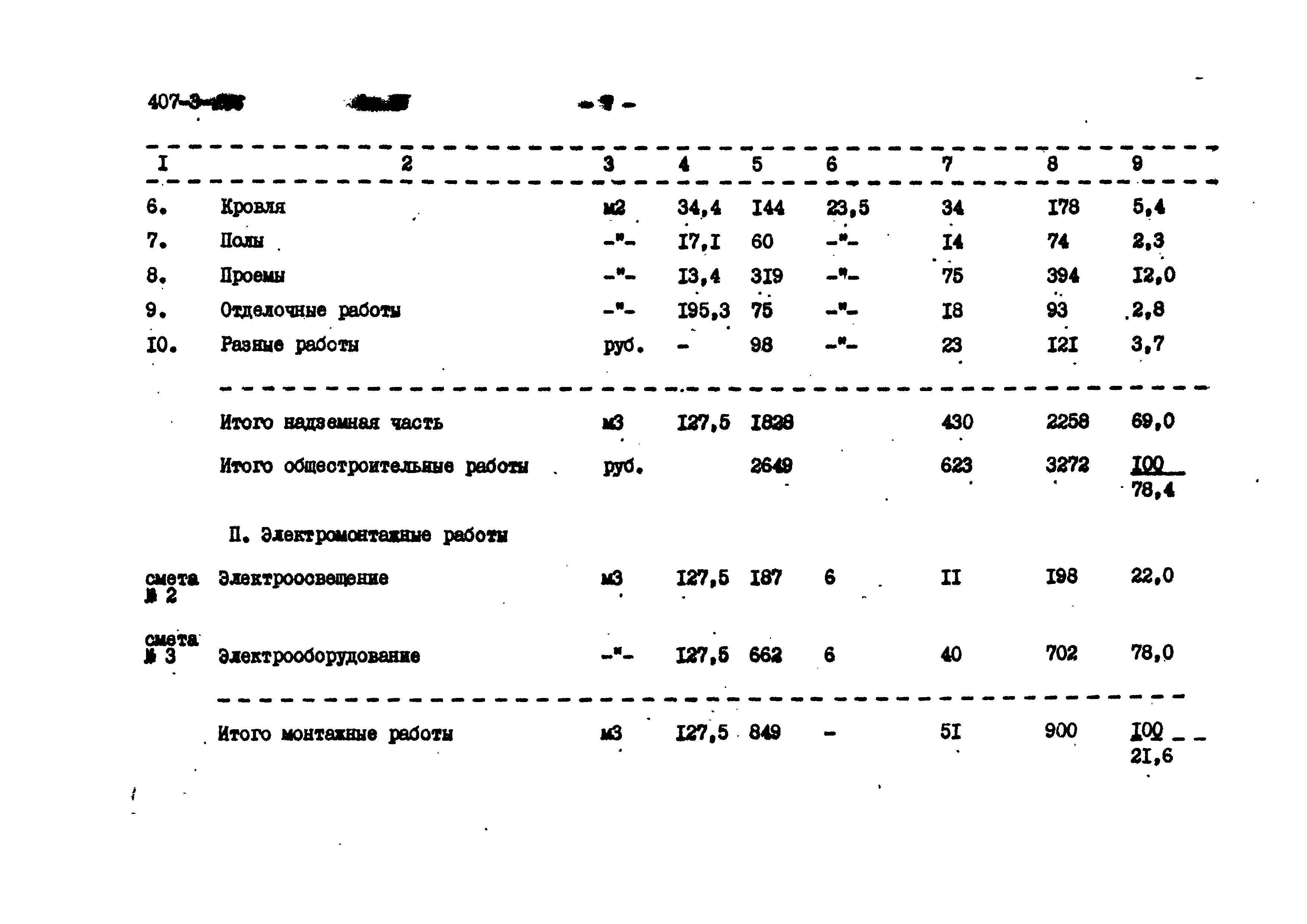 Типовой проект 407-3-286