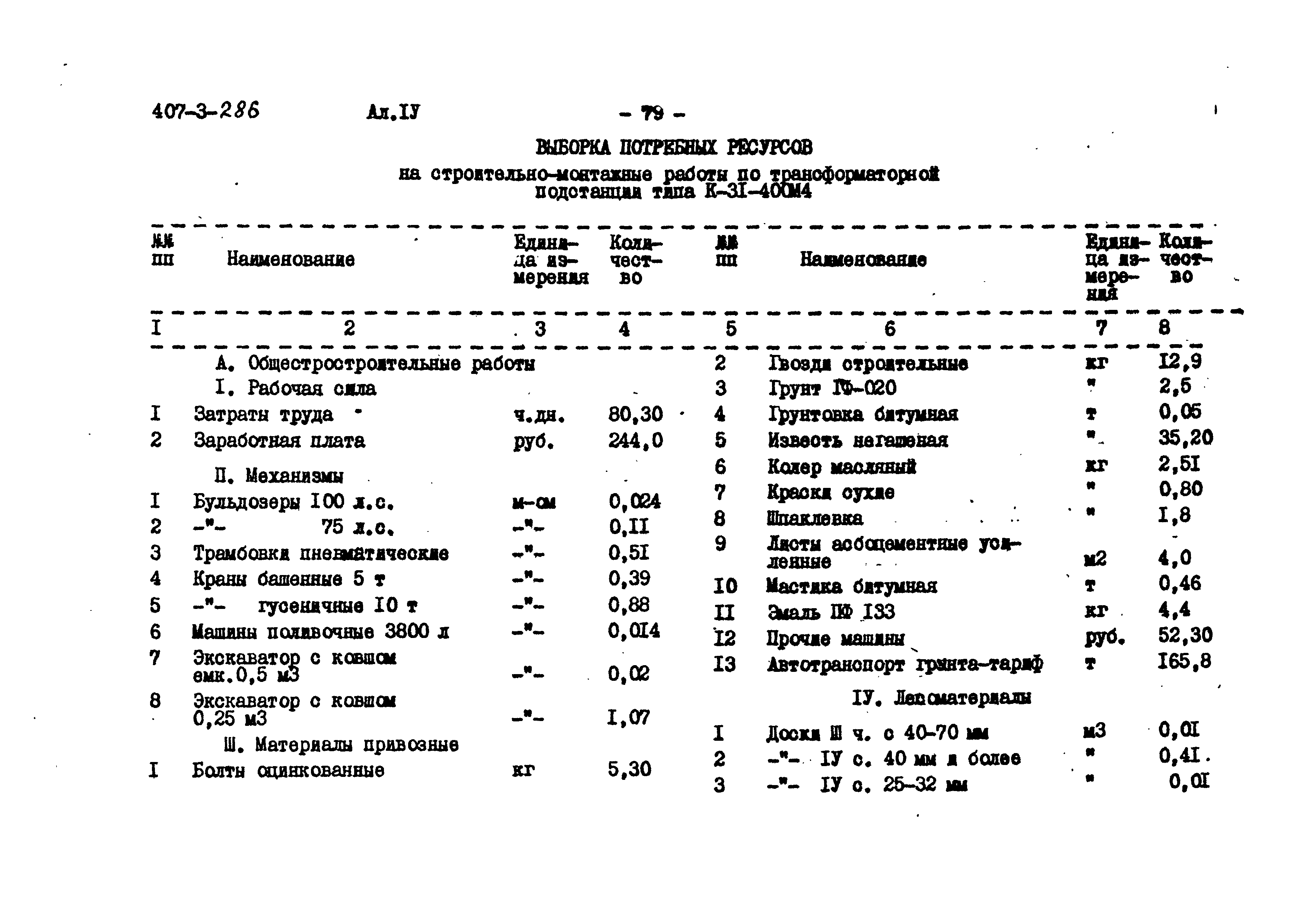 Типовой проект 407-3-286