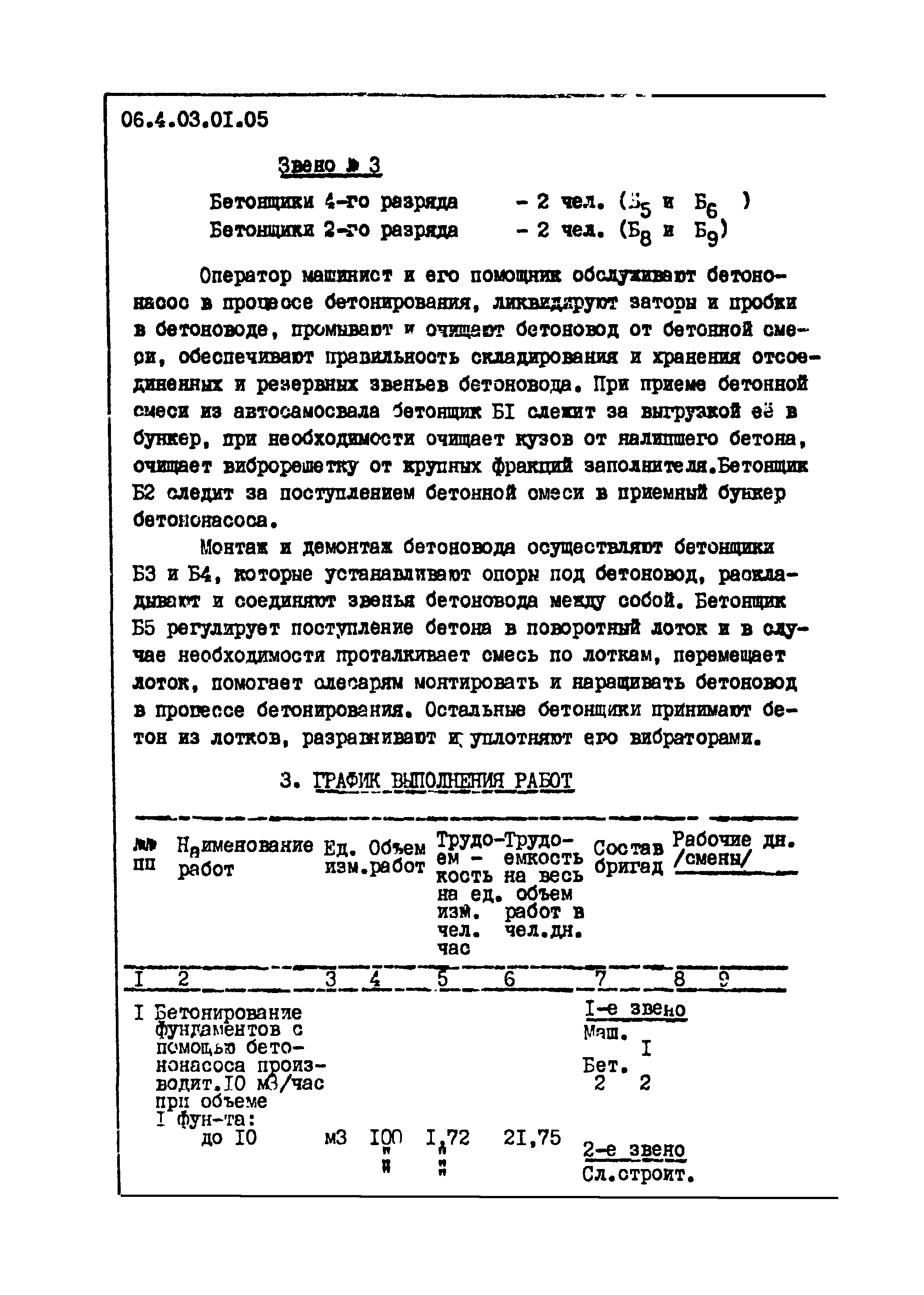 ТТК 4.03.01.05