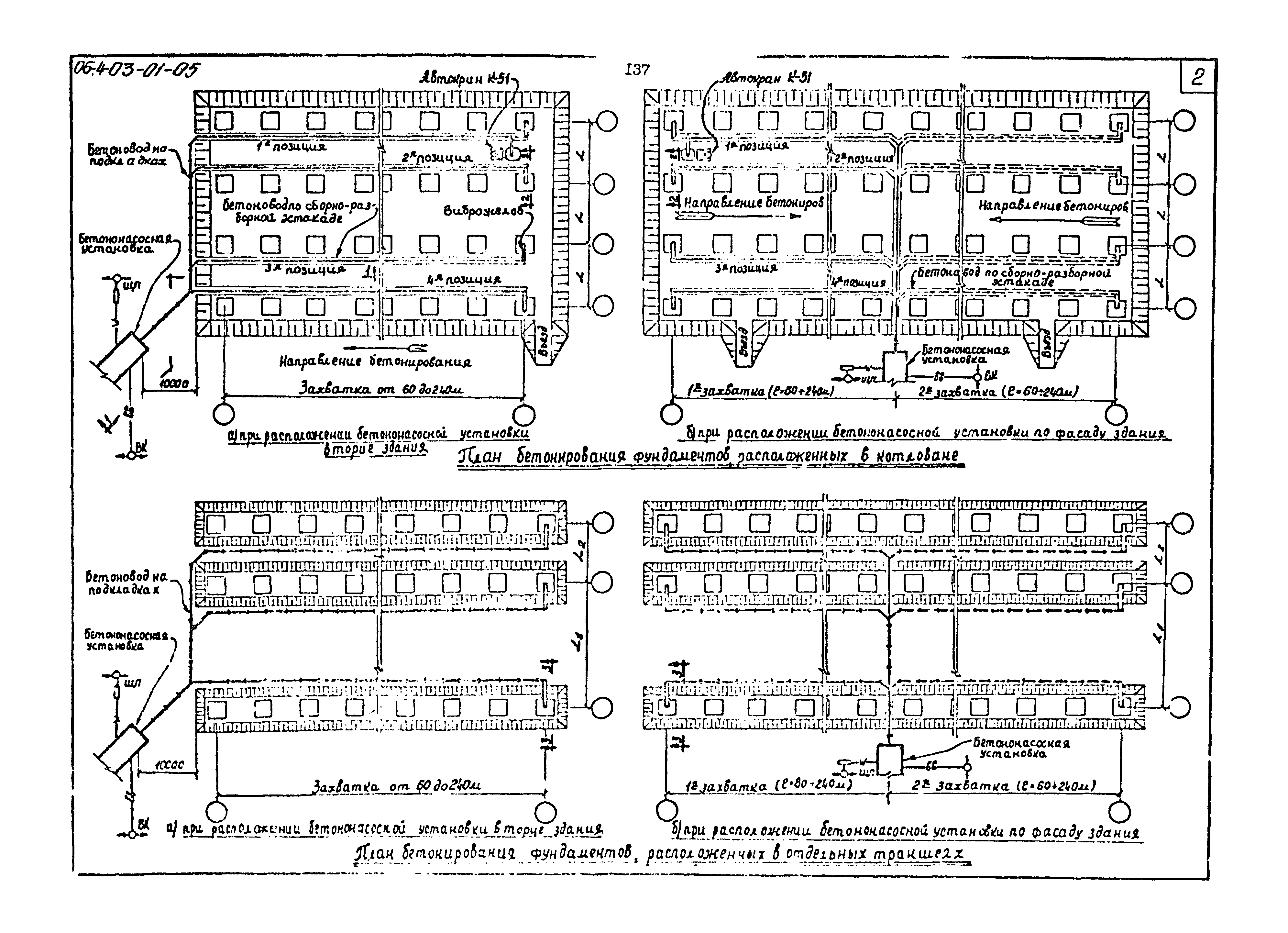 ТТК 4.03.01.05