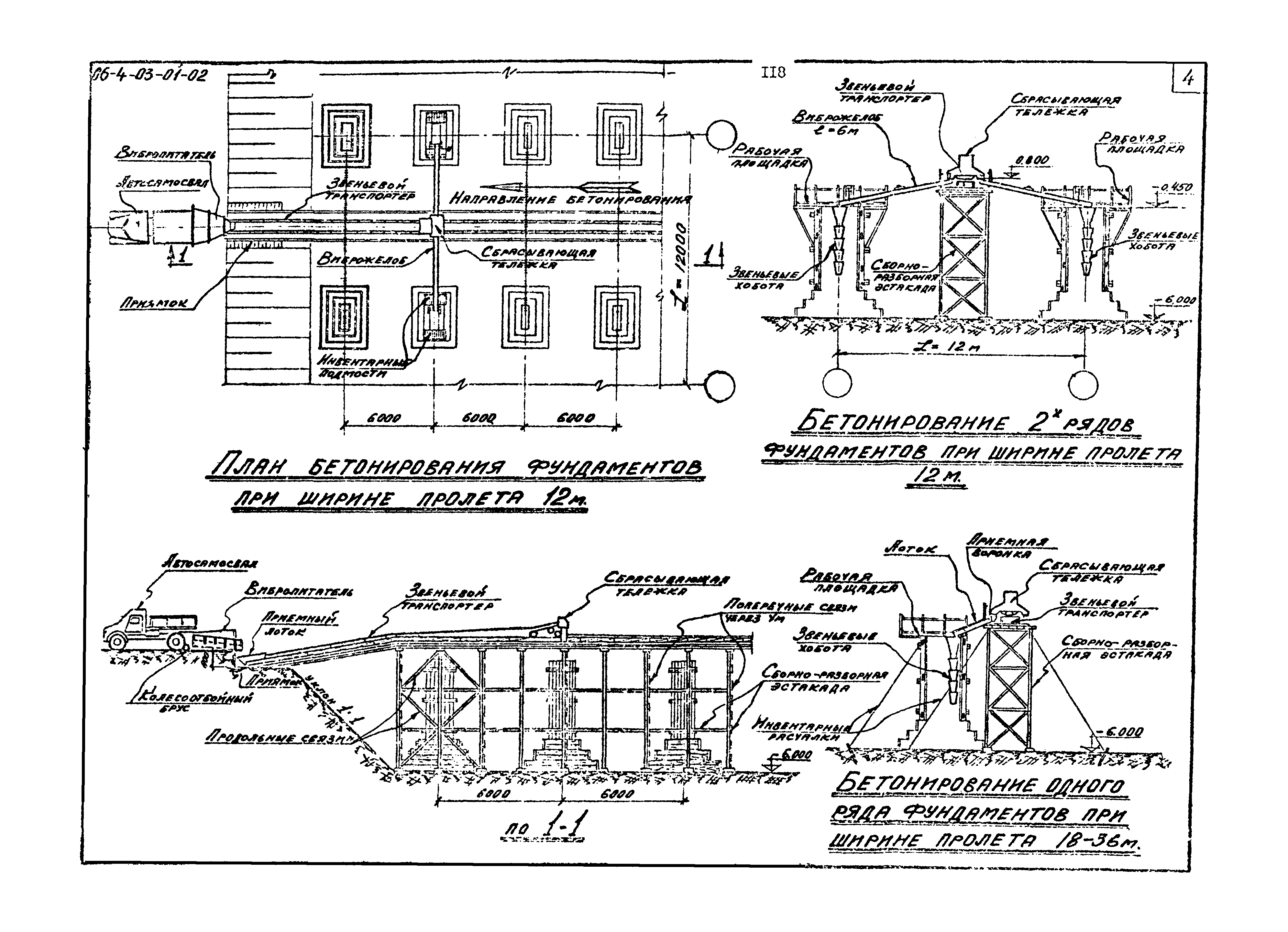 ТТК 4.03.01.02