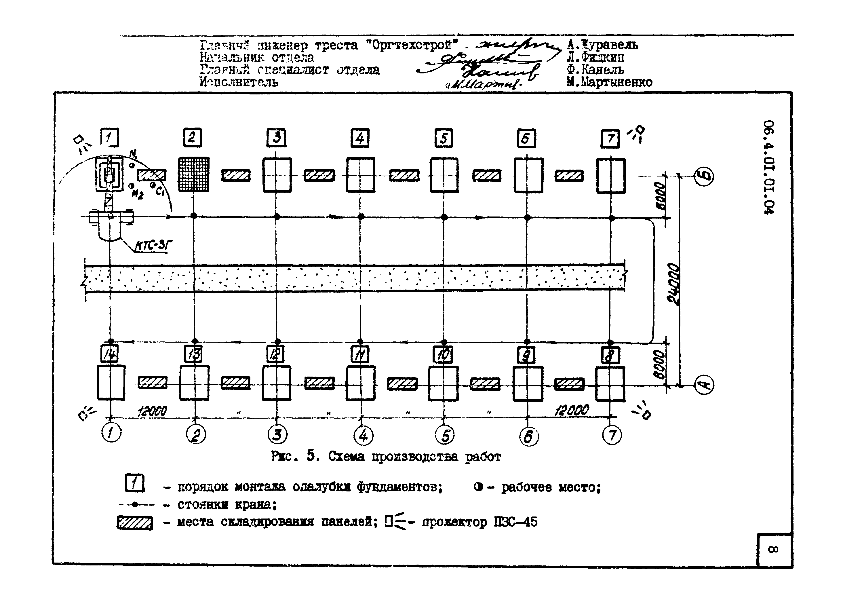 ТТК 4.01.01.04