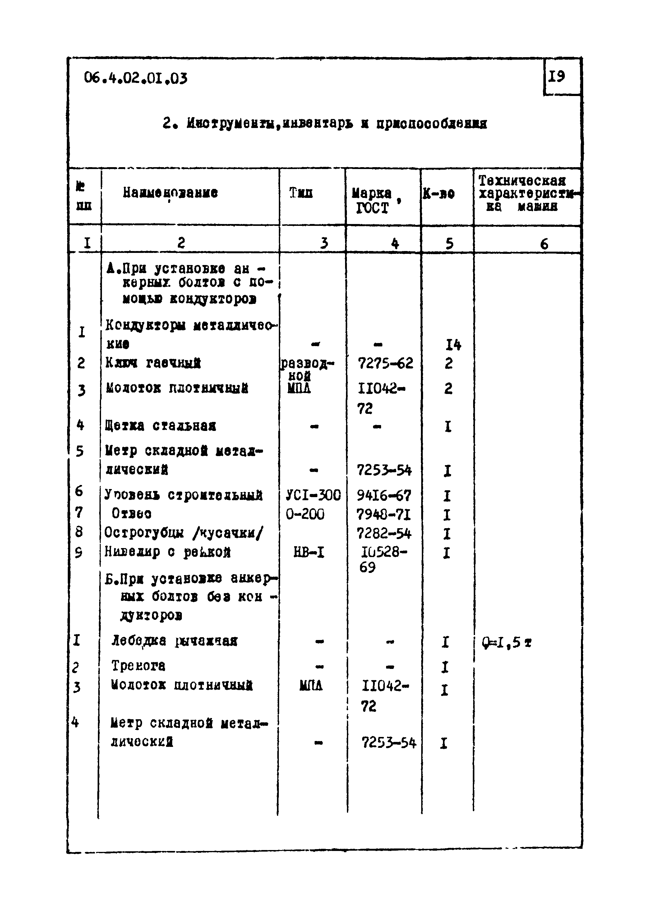 ТТК 4.02.01.03