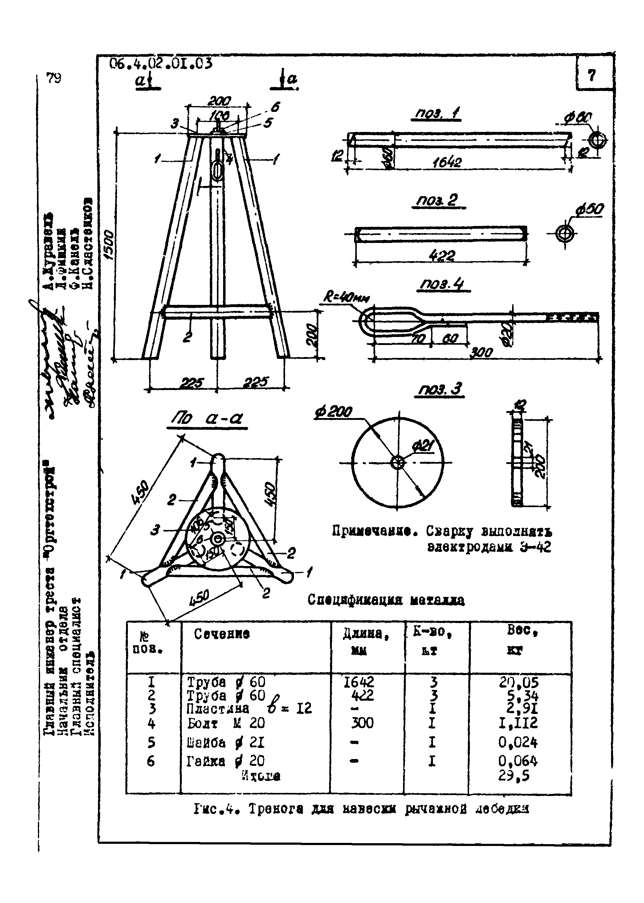 ТТК 4.02.01.03