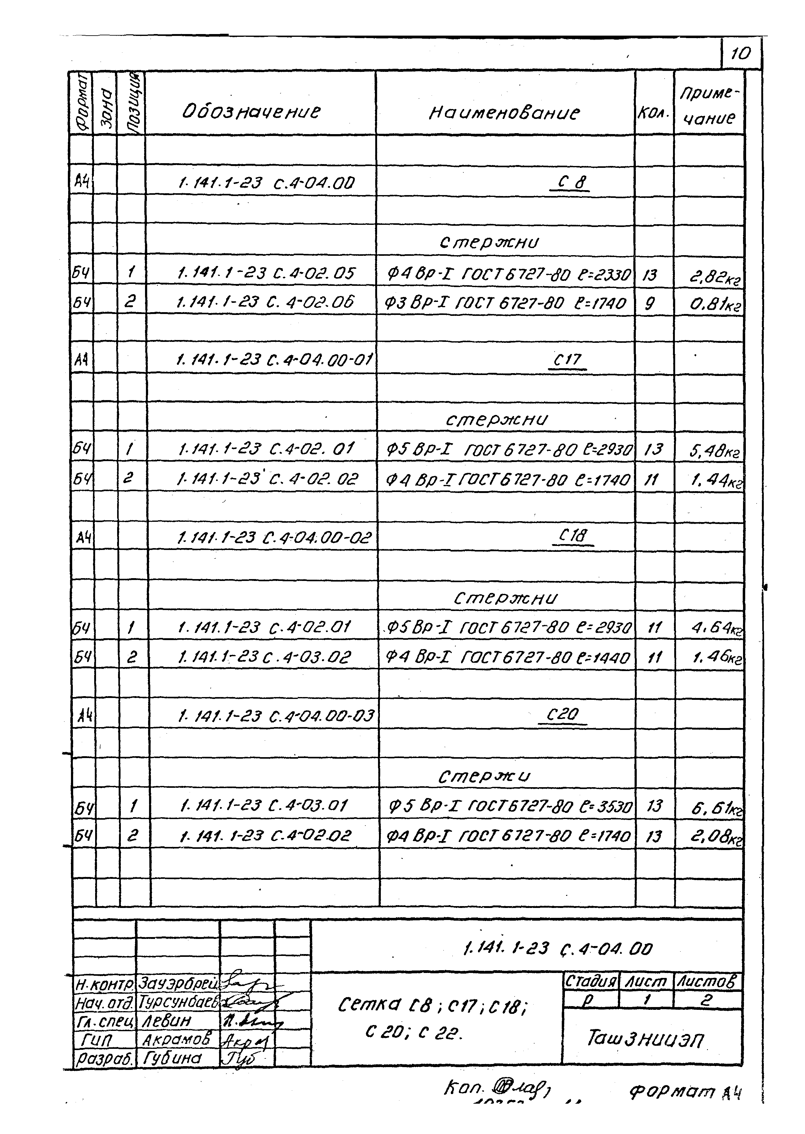 Серия 1.141.1-23с