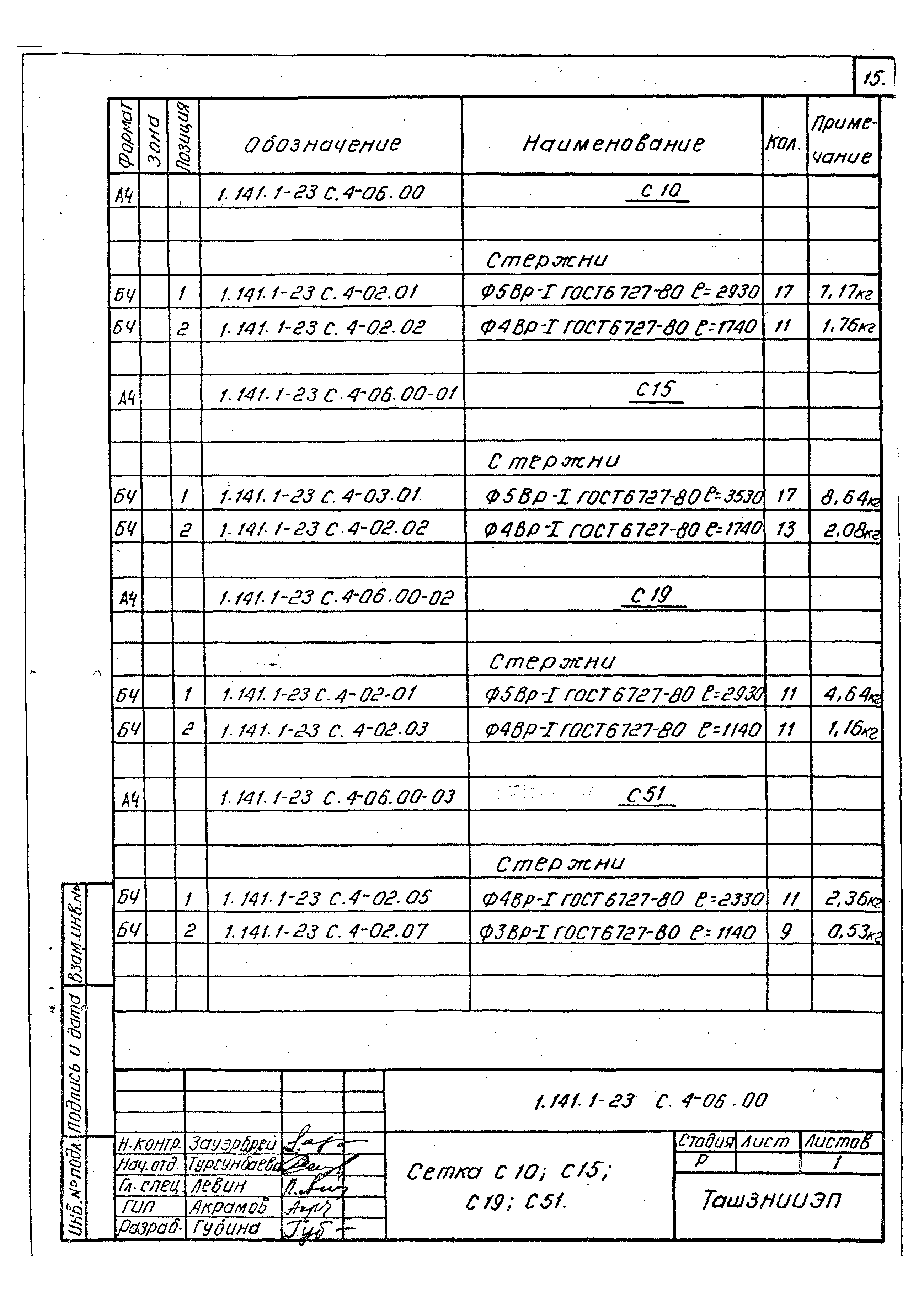 Серия 1.141.1-23с