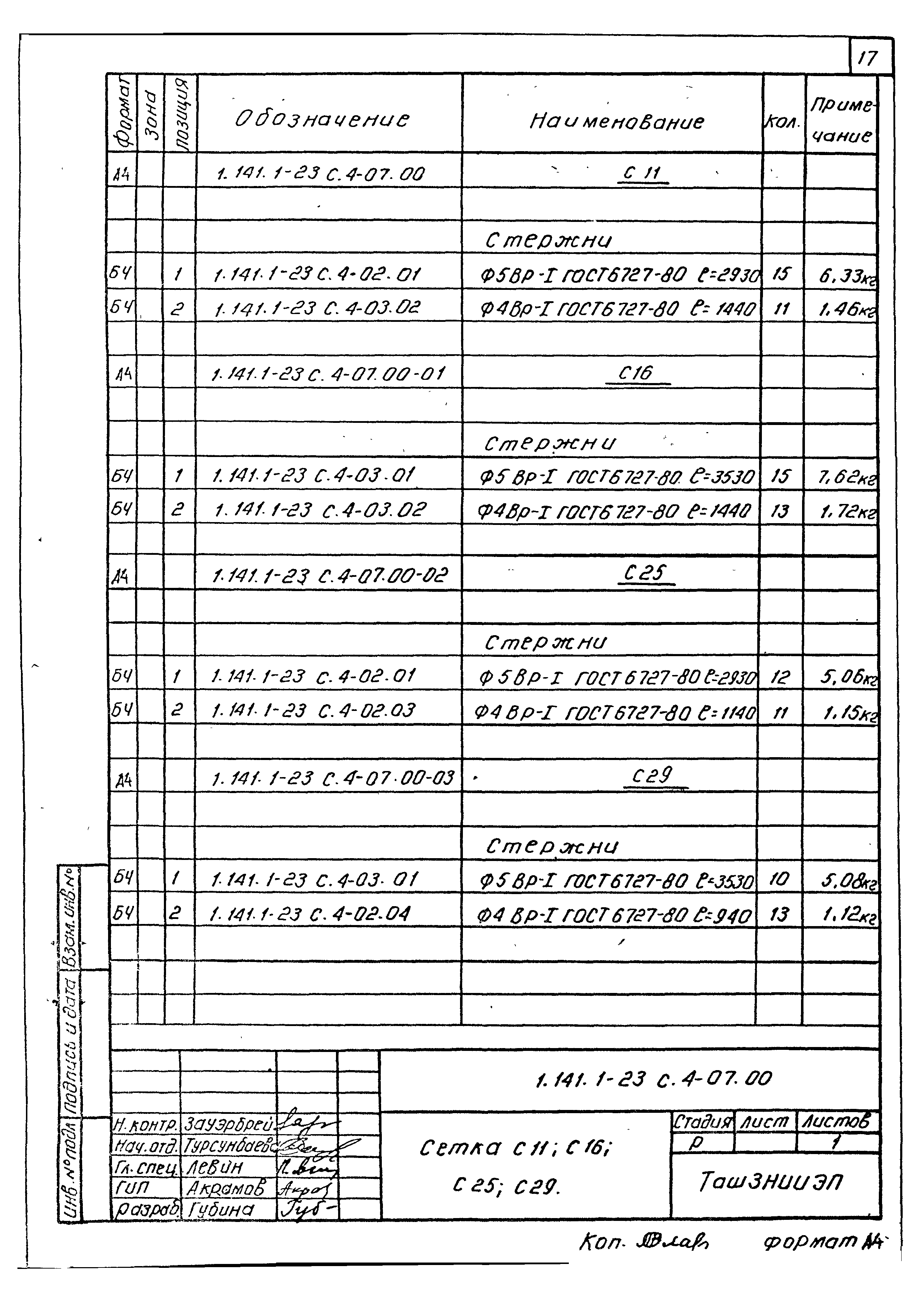 Серия 1.141.1-23с