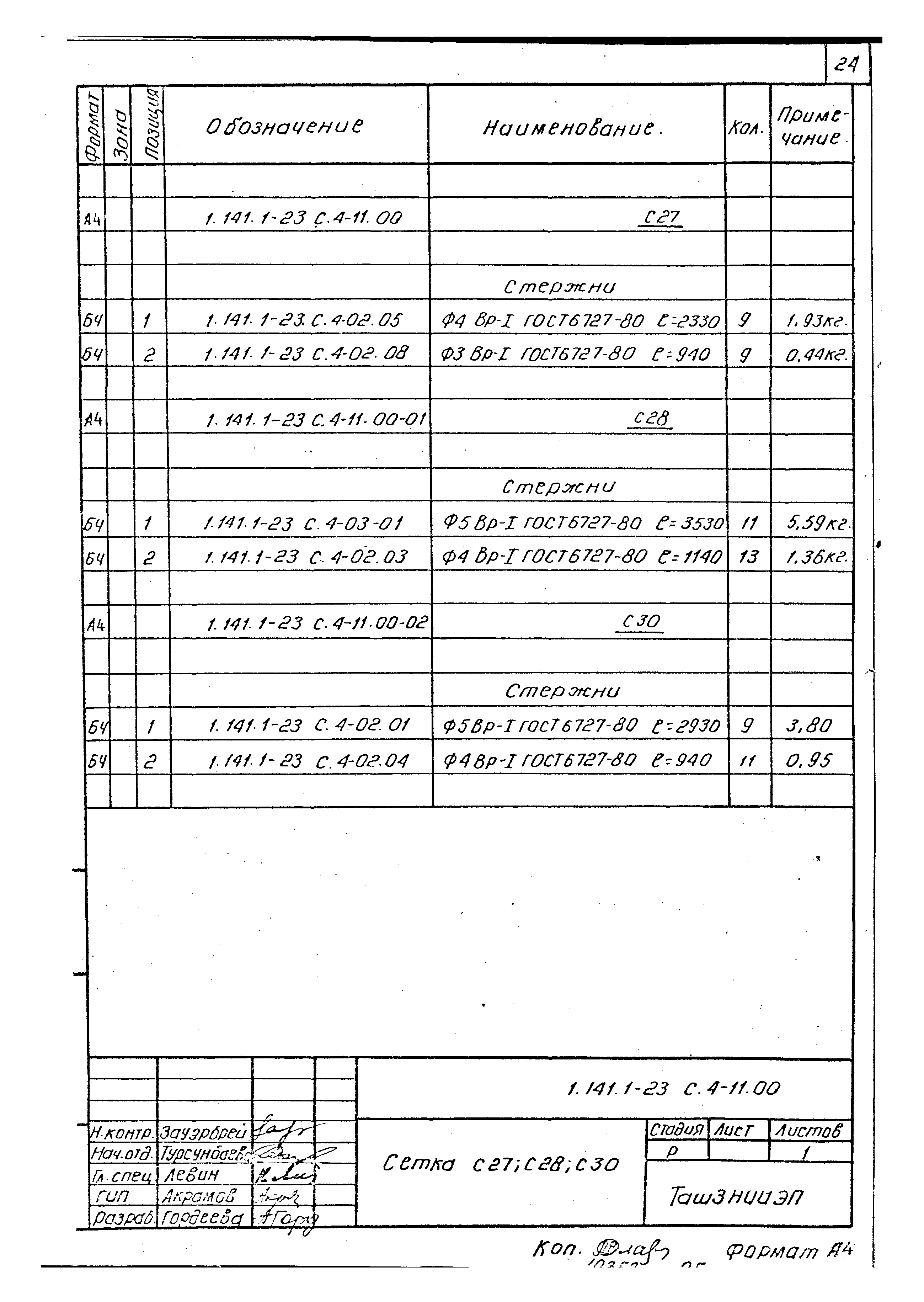 Серия 1.141.1-23с