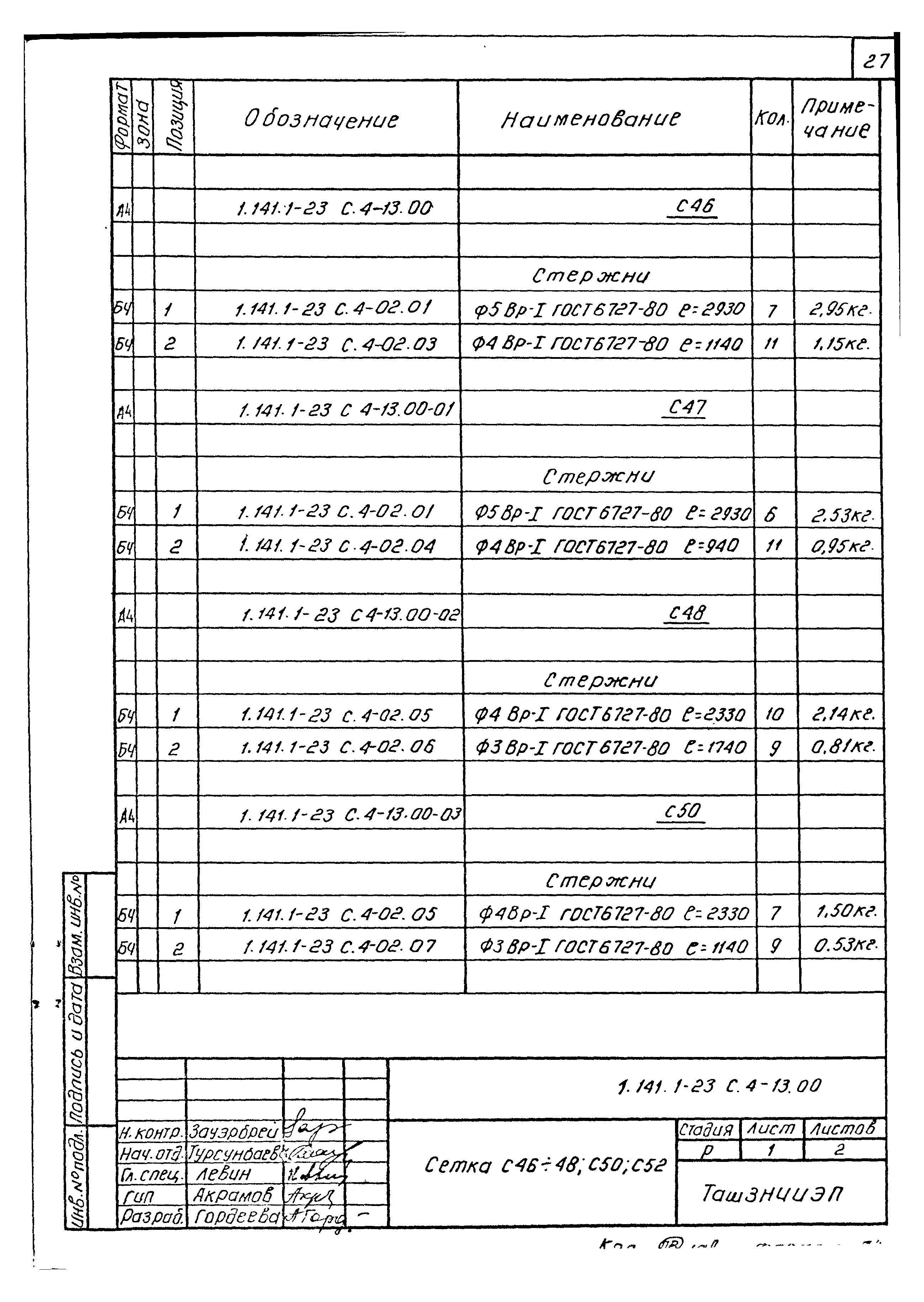 Серия 1.141.1-23с