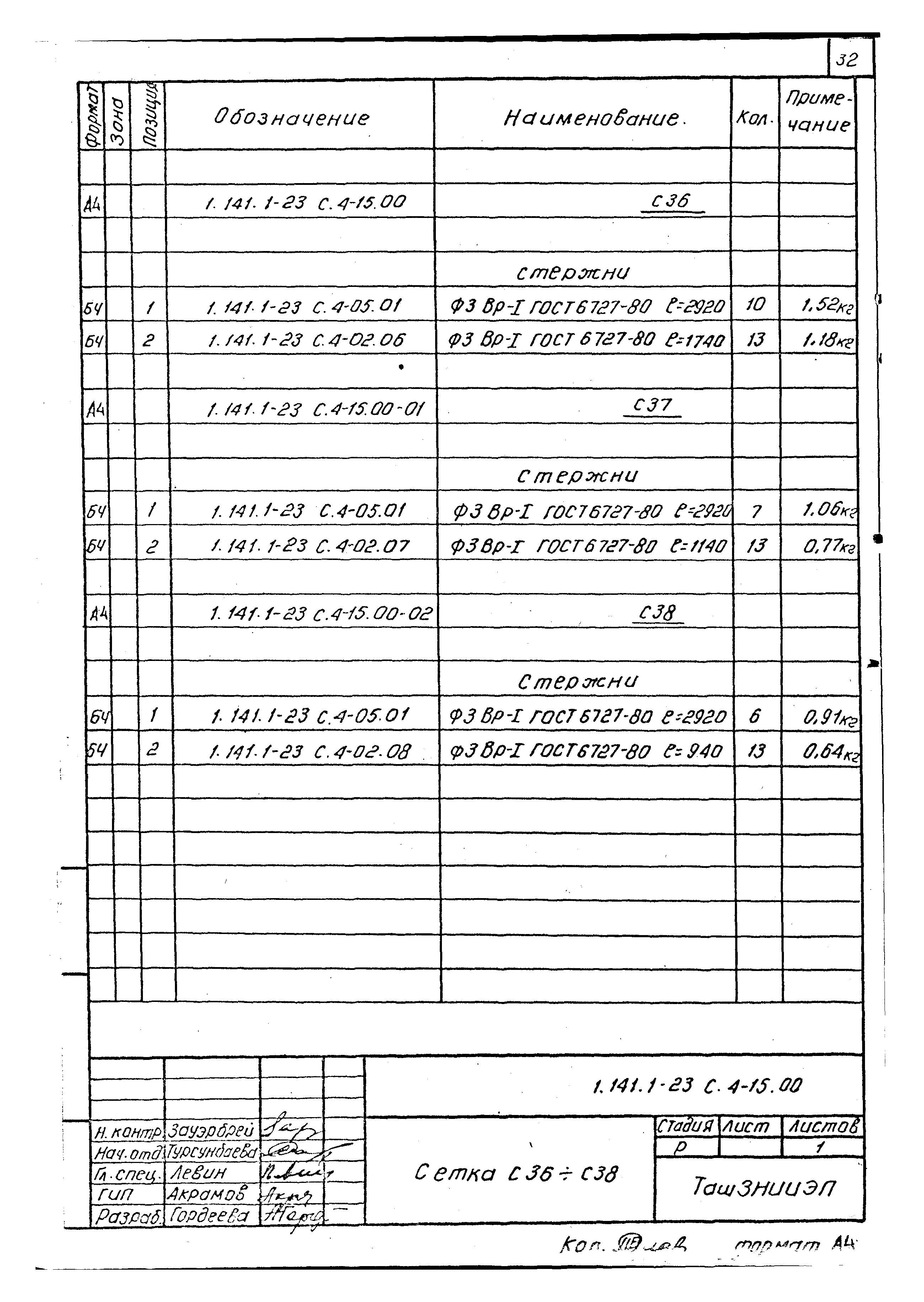 Серия 1.141.1-23с