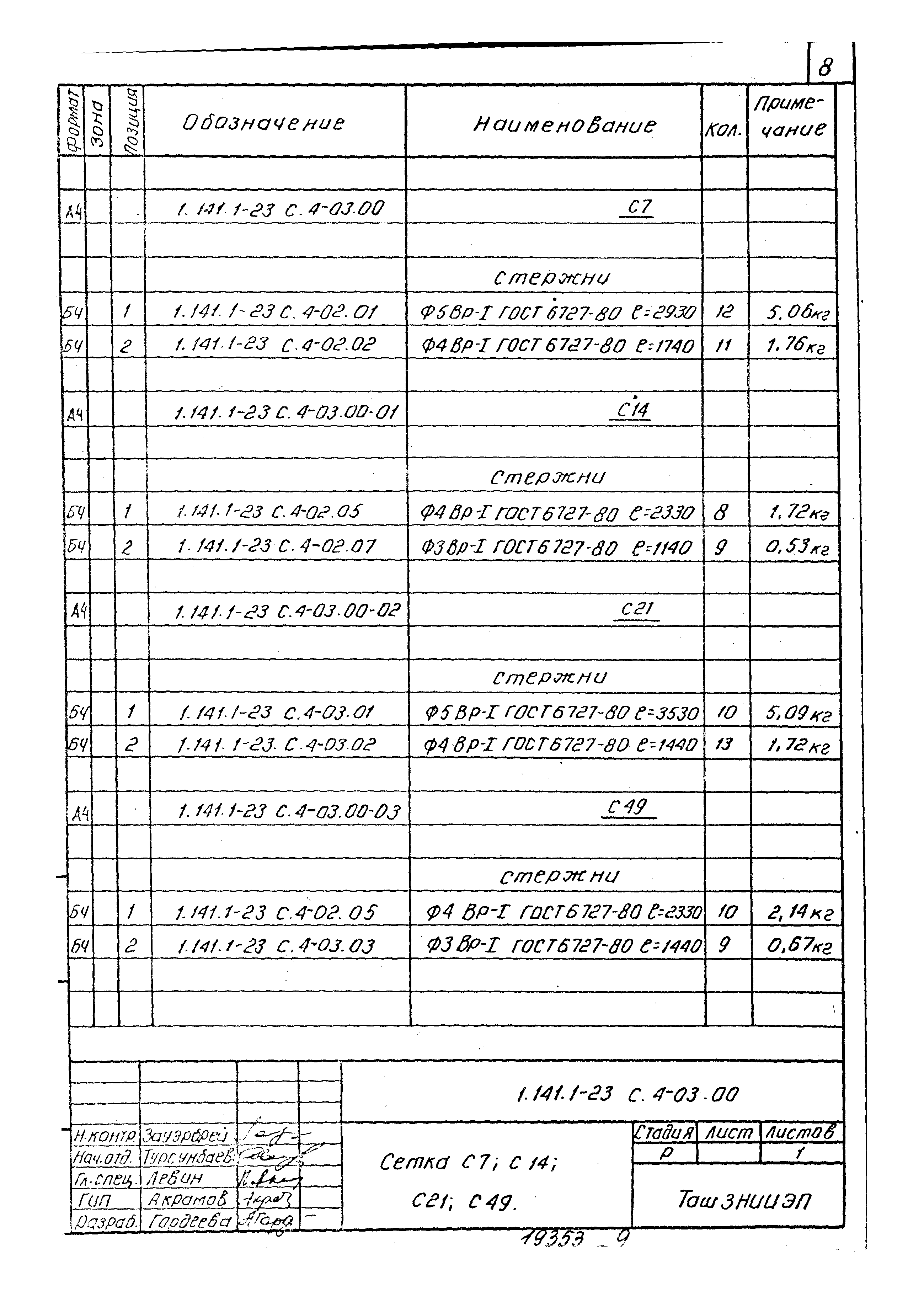 Серия 1.141.1-23с