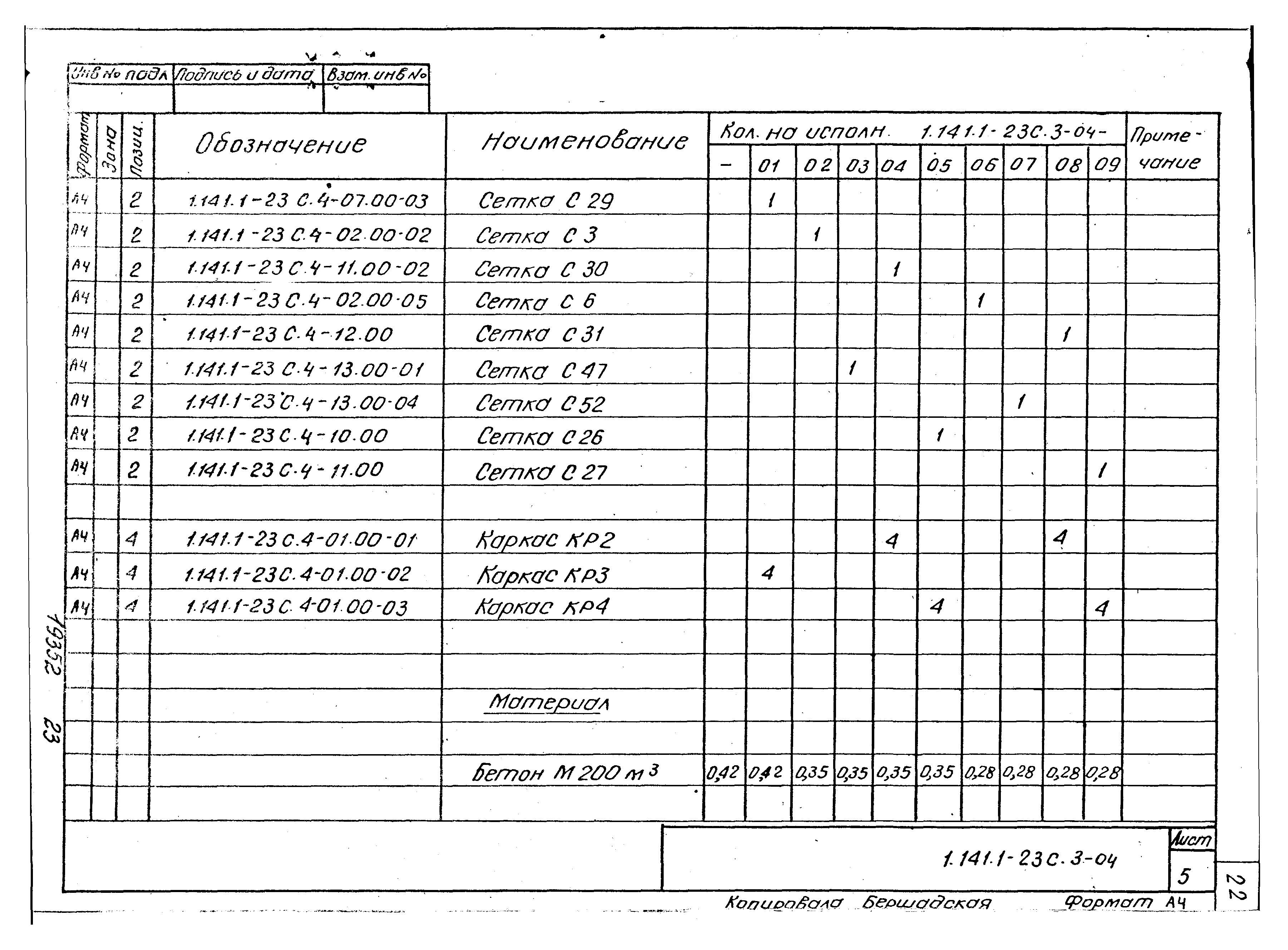 Серия 1.141.1-23с