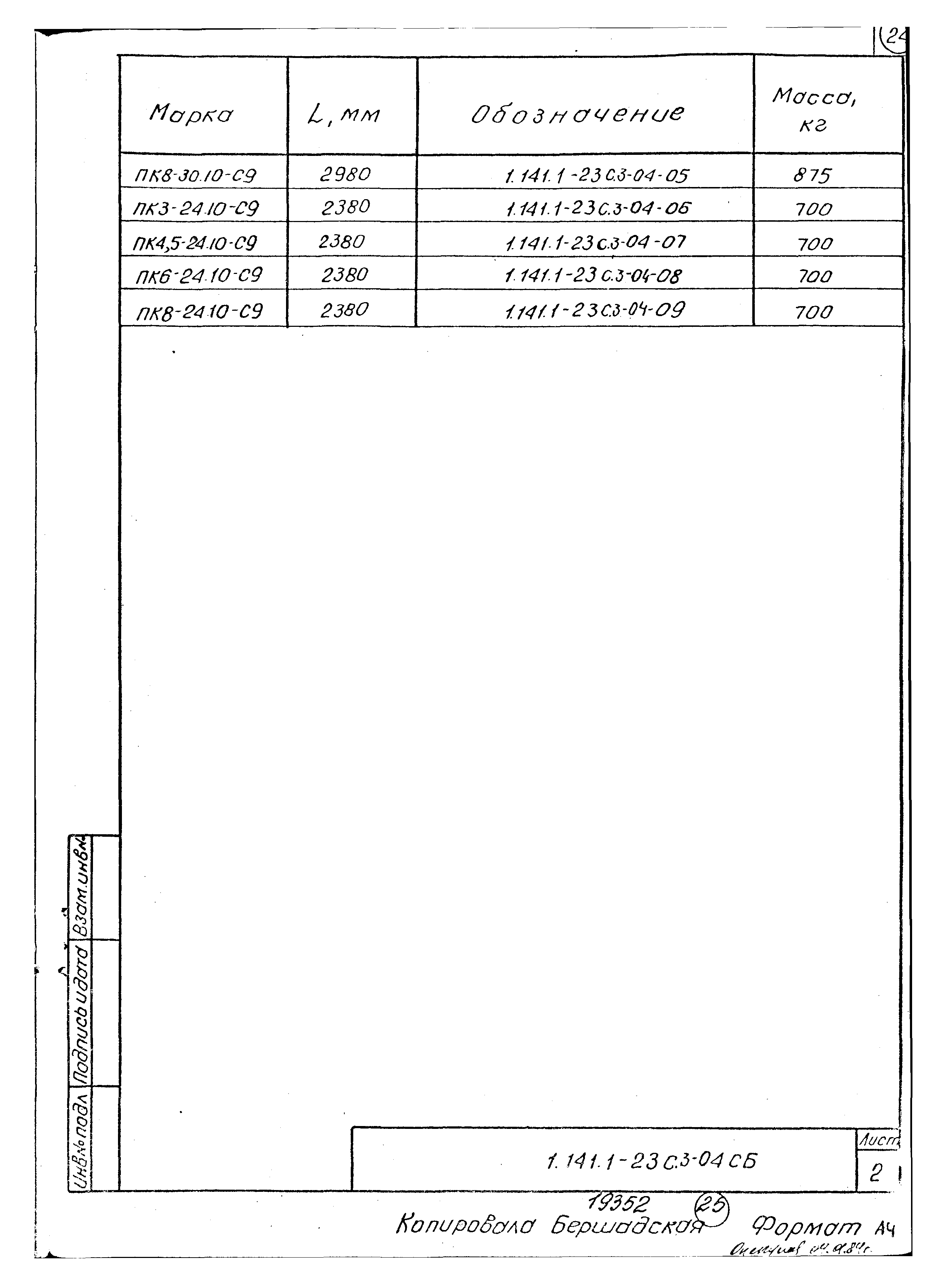 Серия 1.141.1-23с