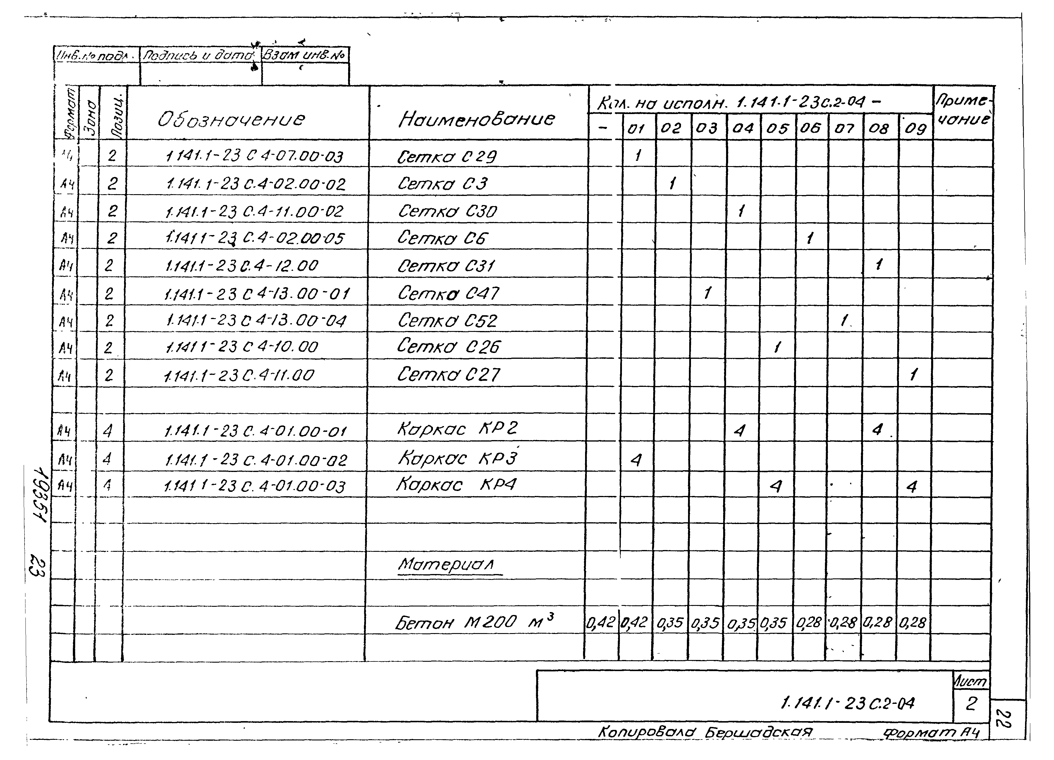 Серия 1.141.1-23с