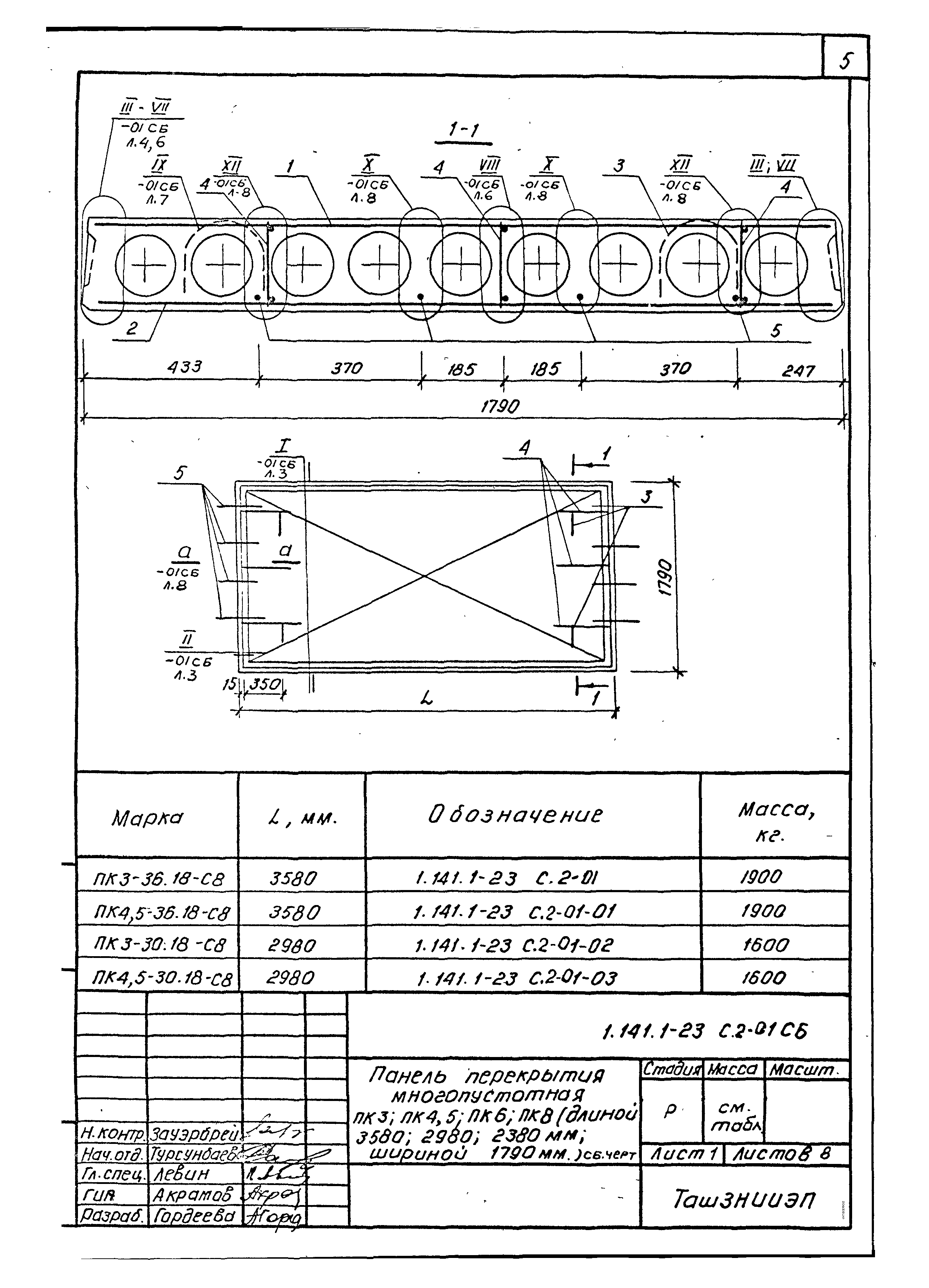 Серия 1.141.1-23с