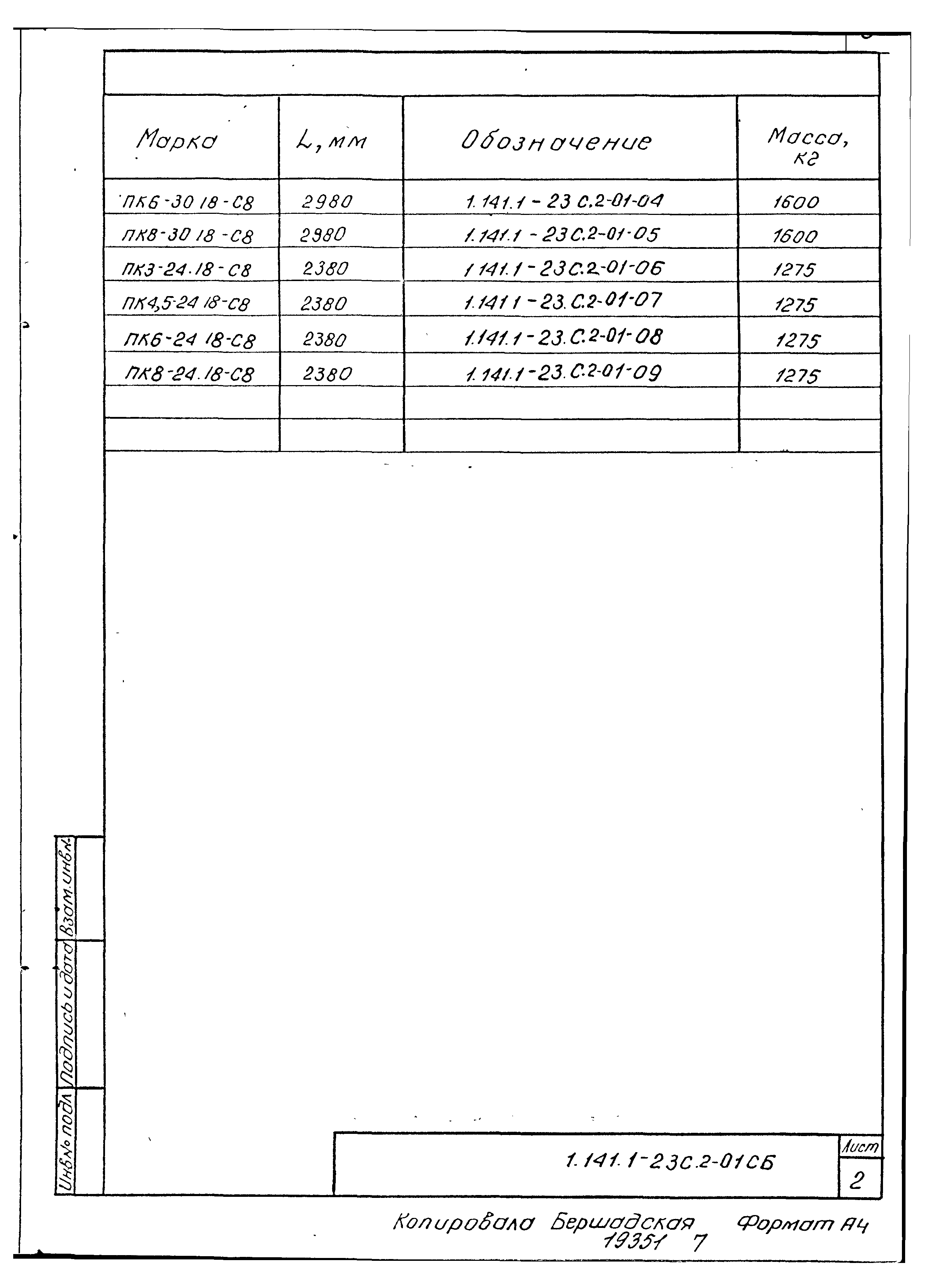 Серия 1.141.1-23с