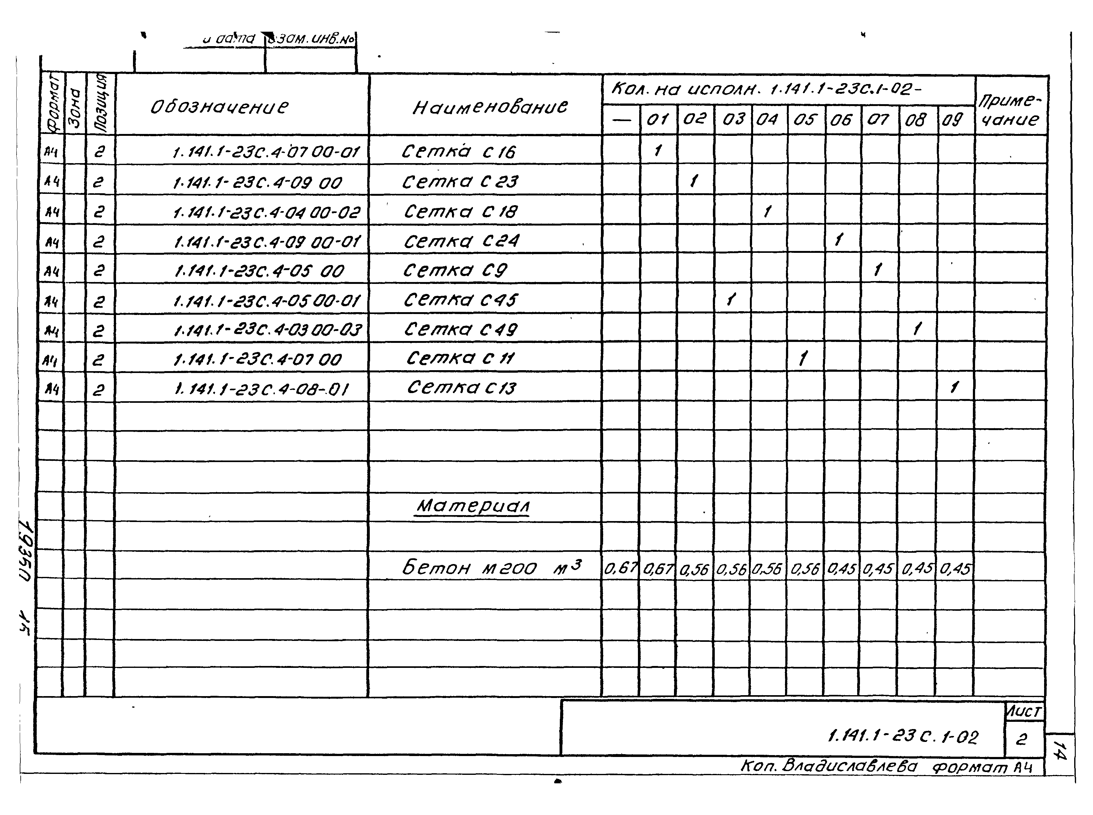 Серия 1.141.1-23с