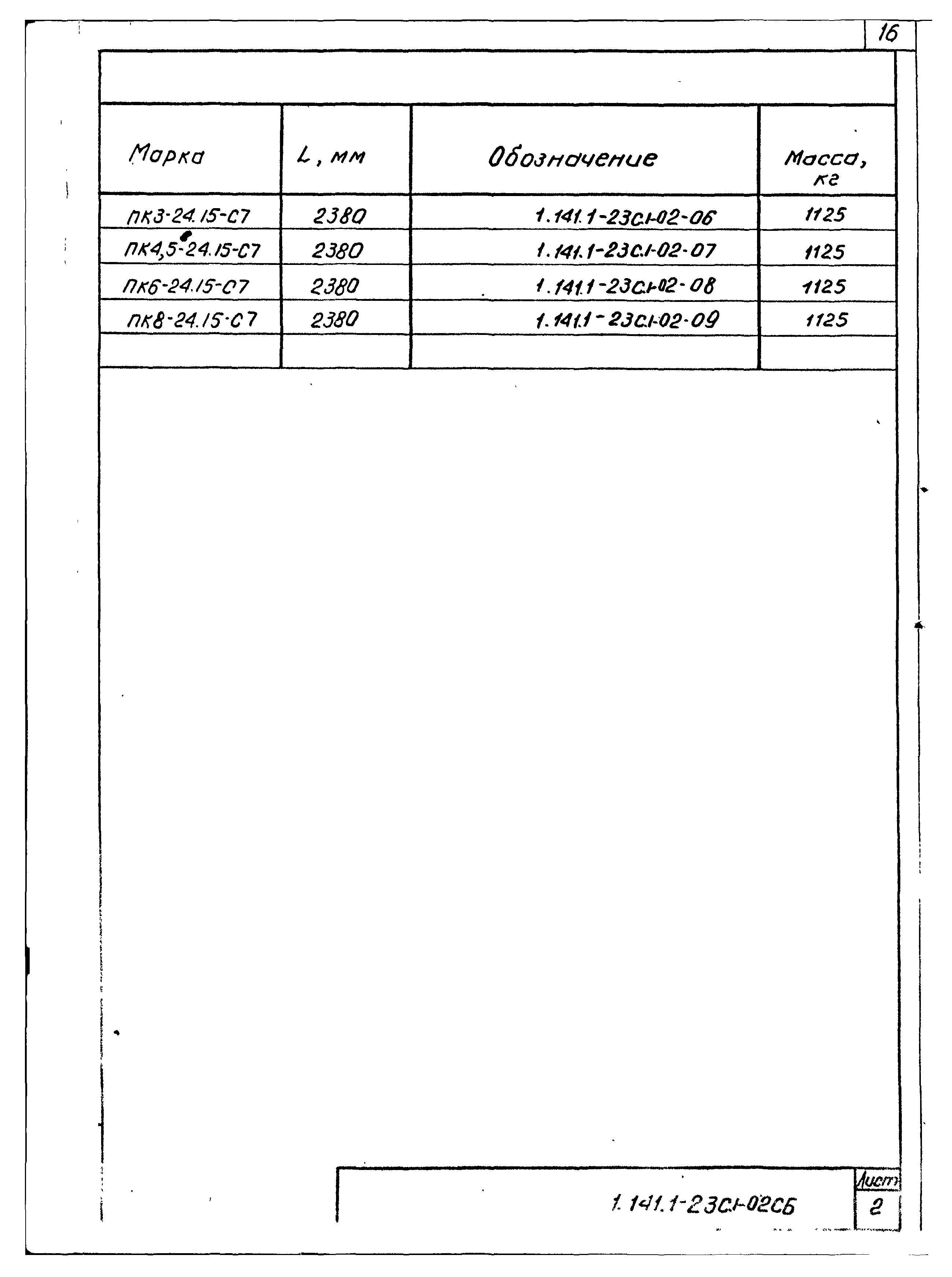 Серия 1.141.1-23с