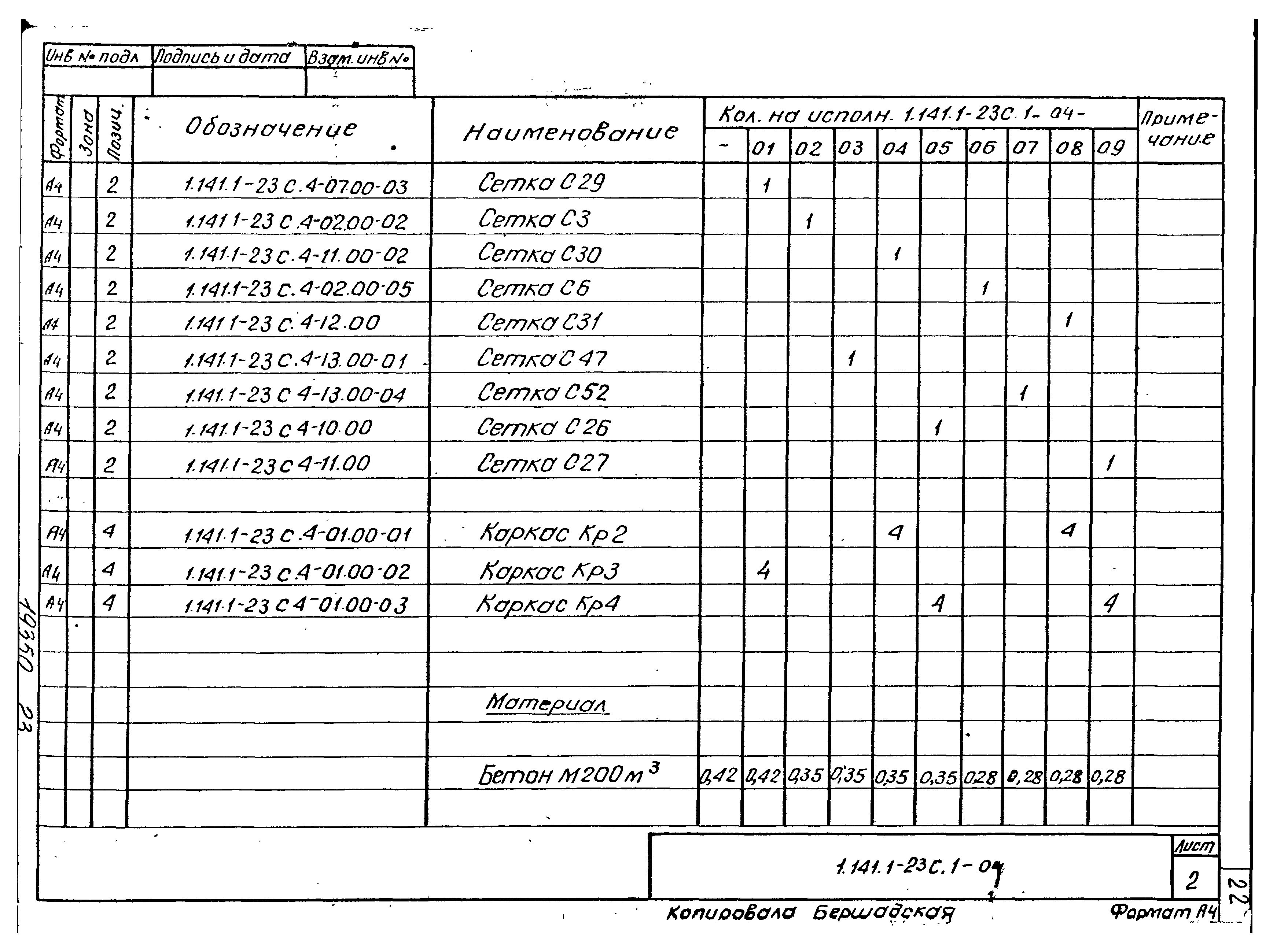 Серия 1.141.1-23с