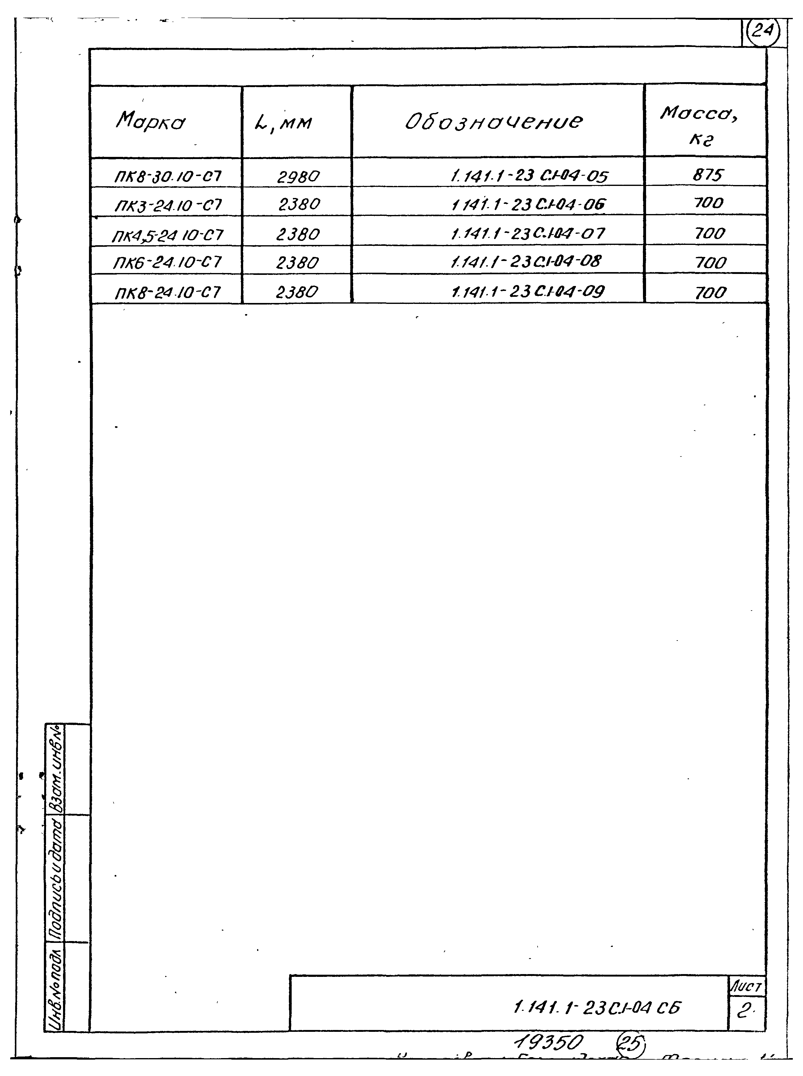 Серия 1.141.1-23с