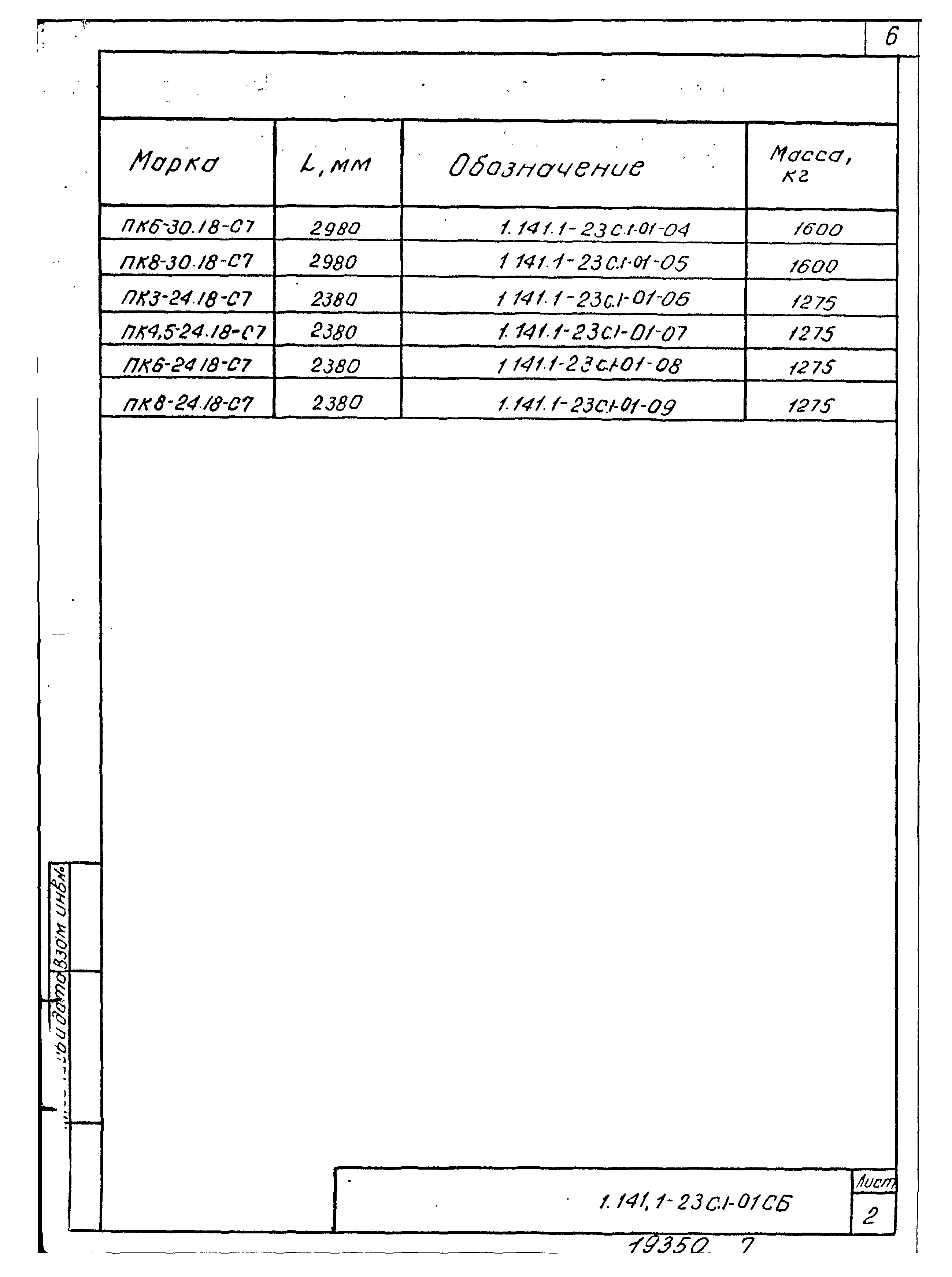 Серия 1.141.1-23с