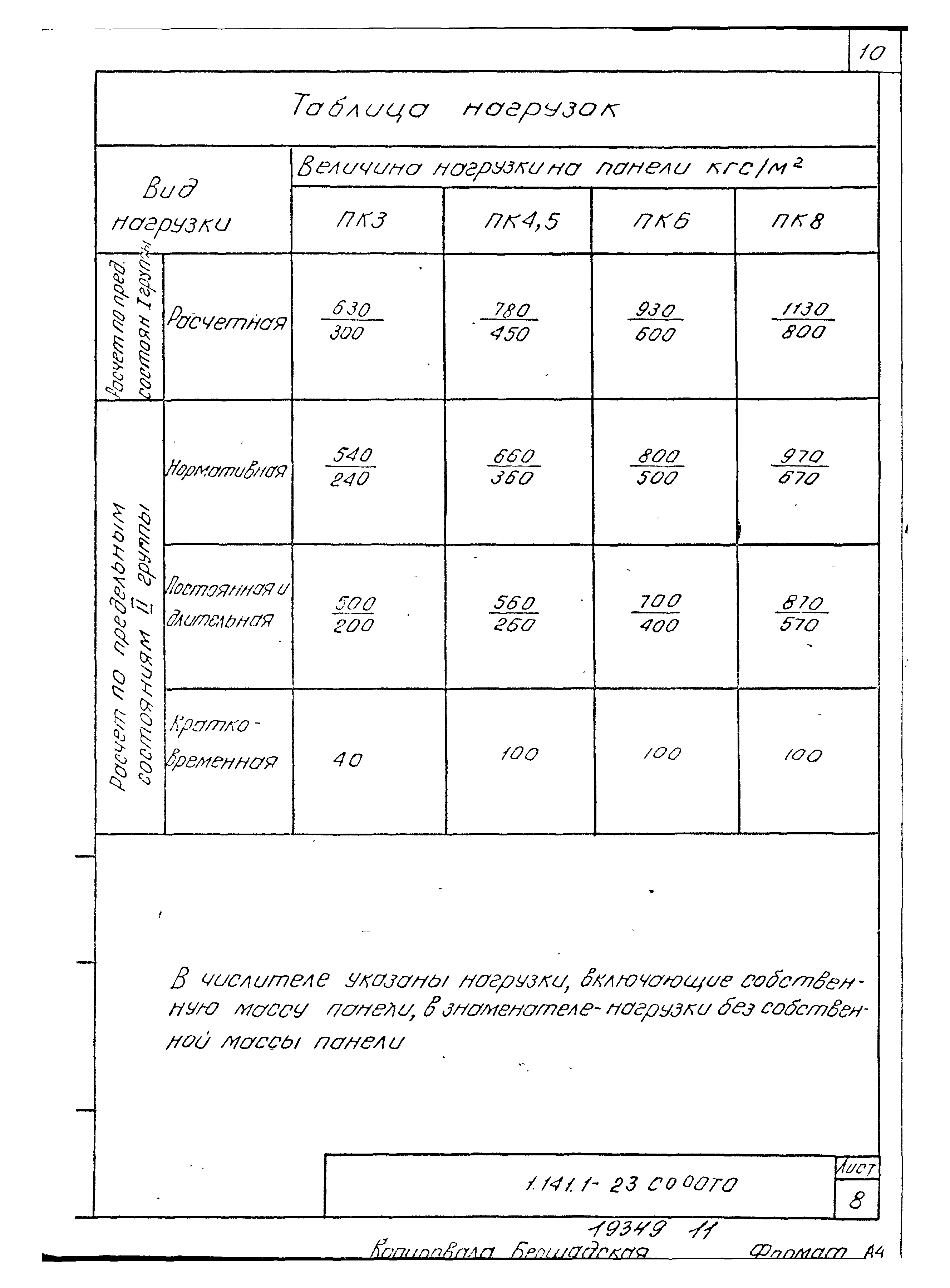 Серия 1.141.1-23с