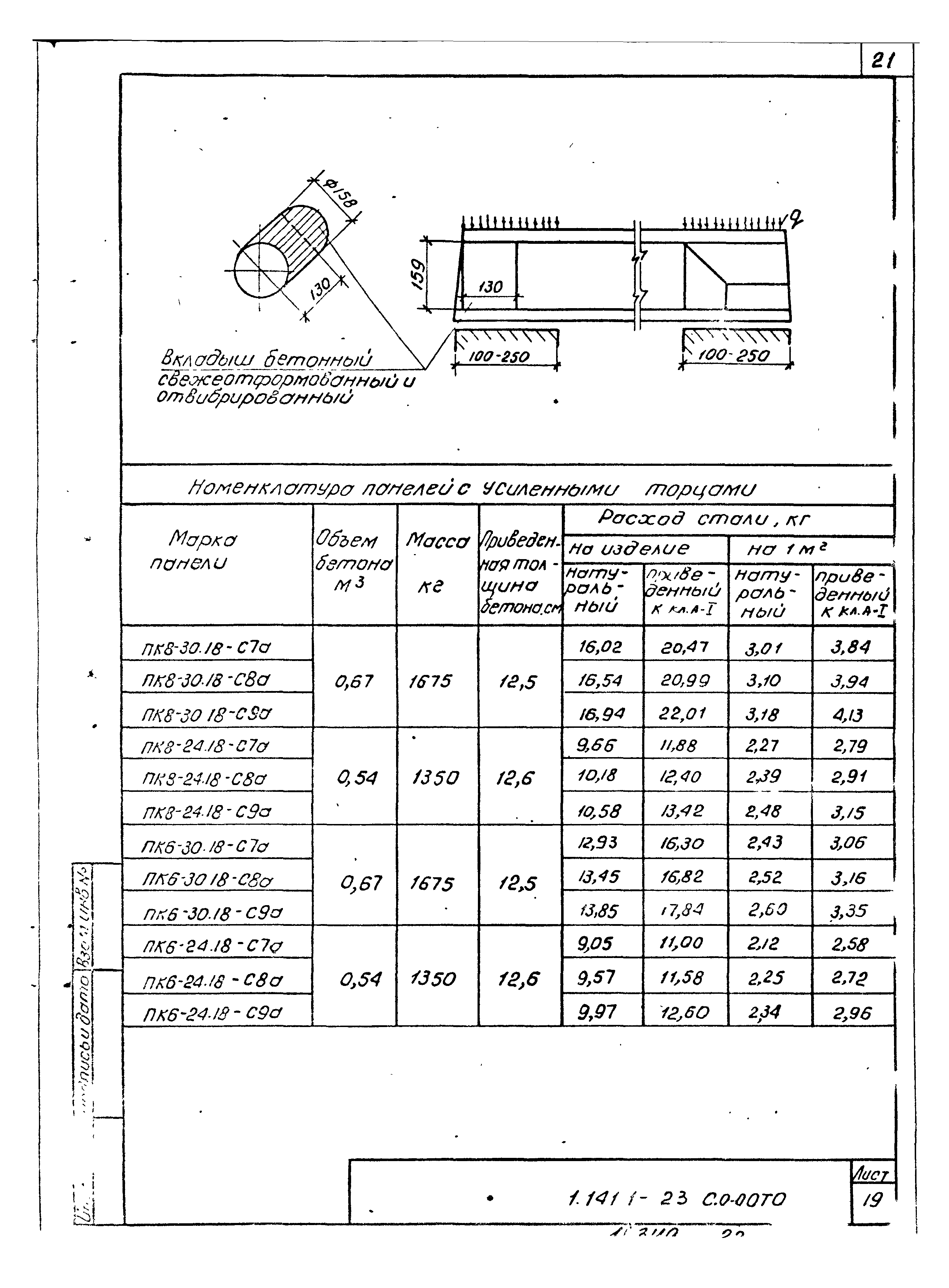 Серия 1.141.1-23с