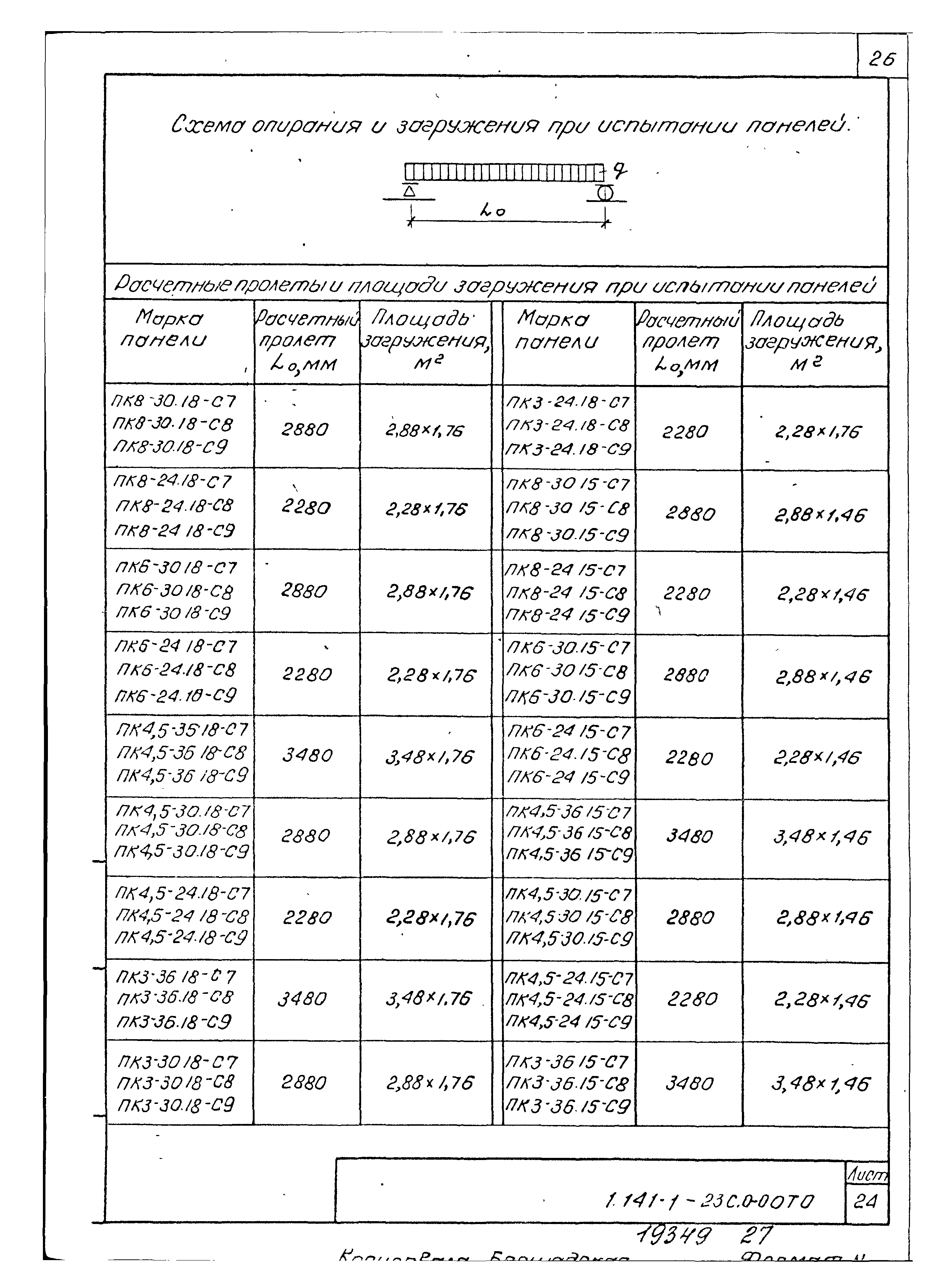 Серия 1.141.1-23с