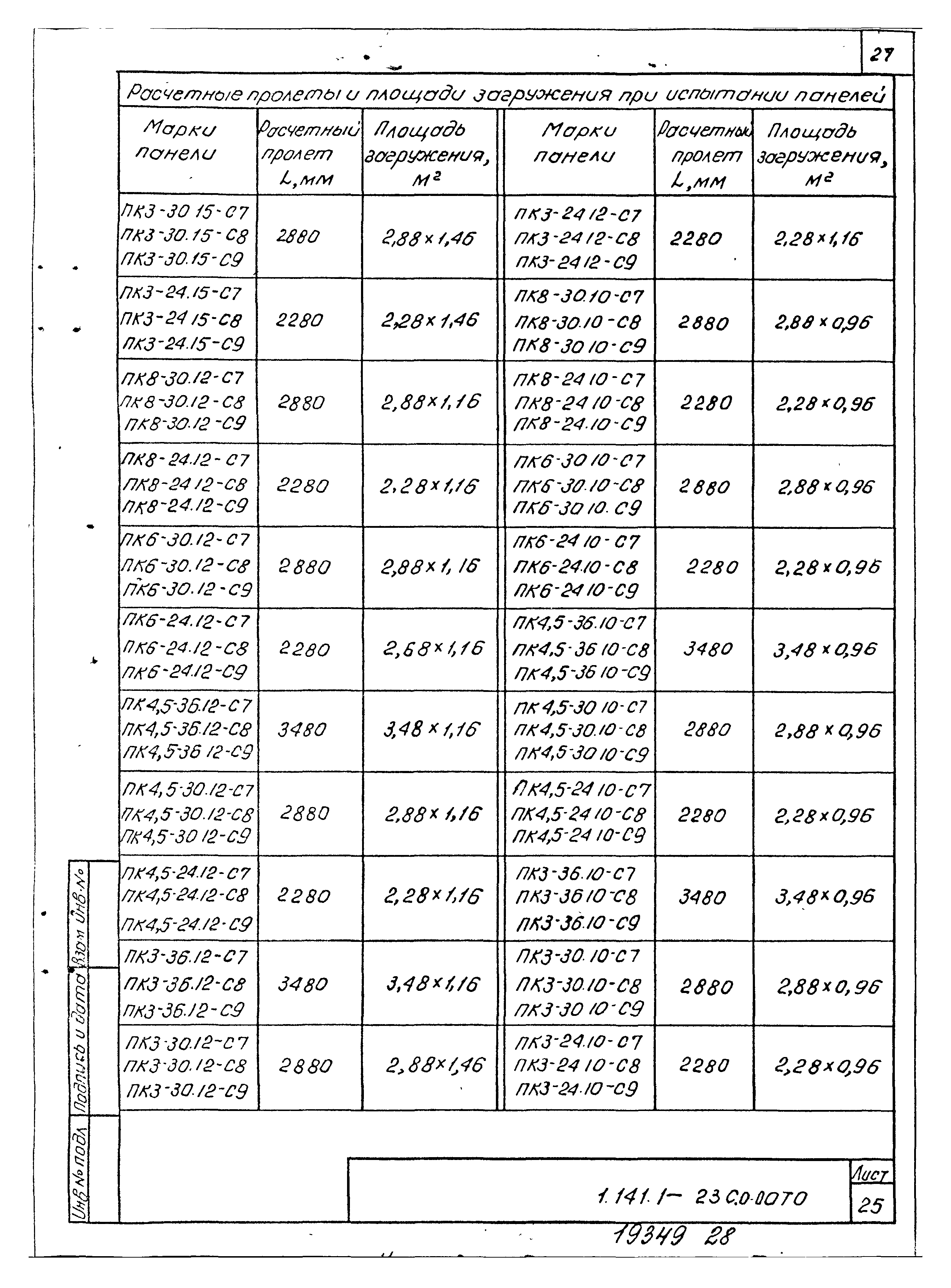 Серия 1.141.1-23с