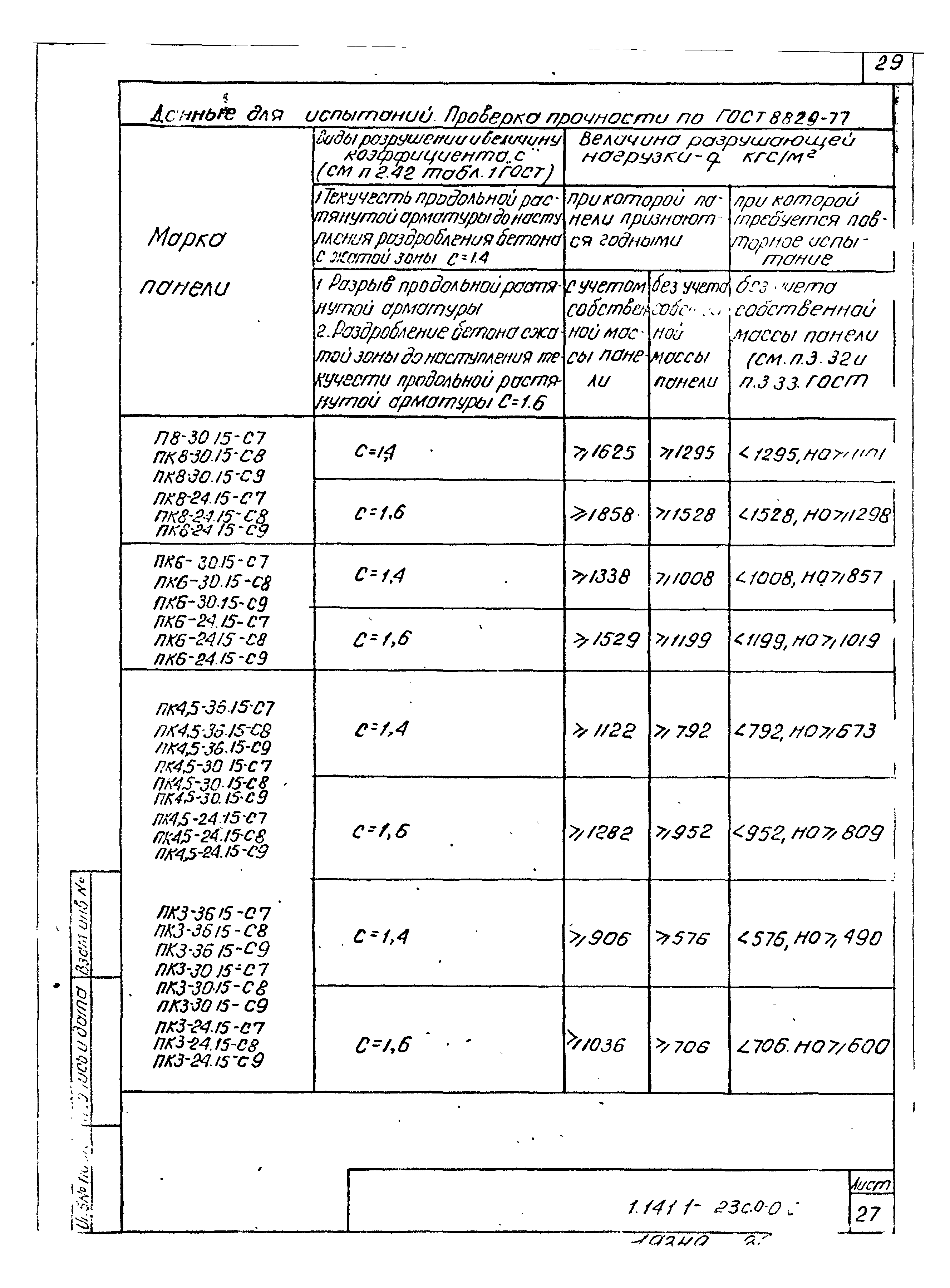 Серия 1.141.1-23с