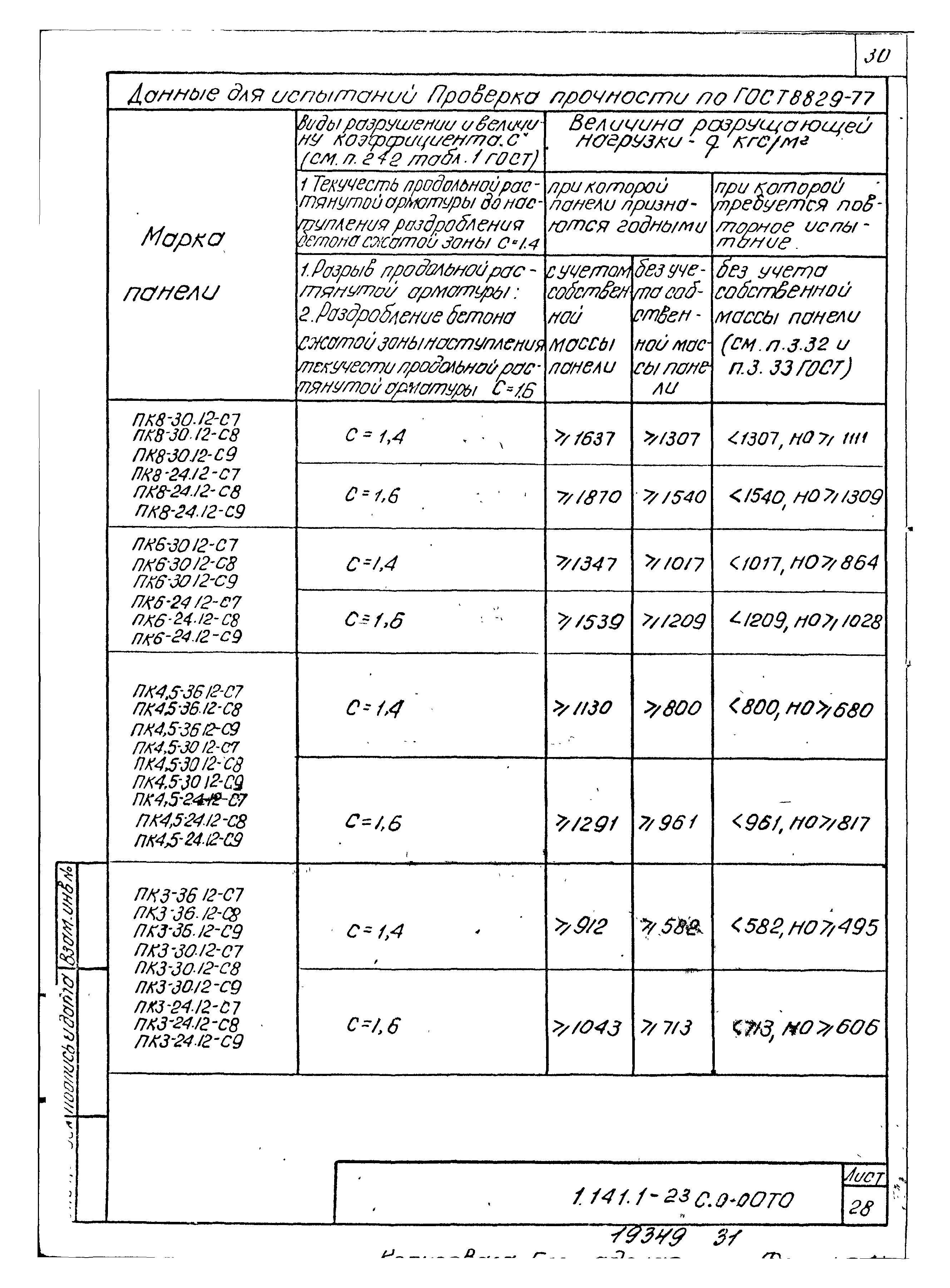 Серия 1.141.1-23с