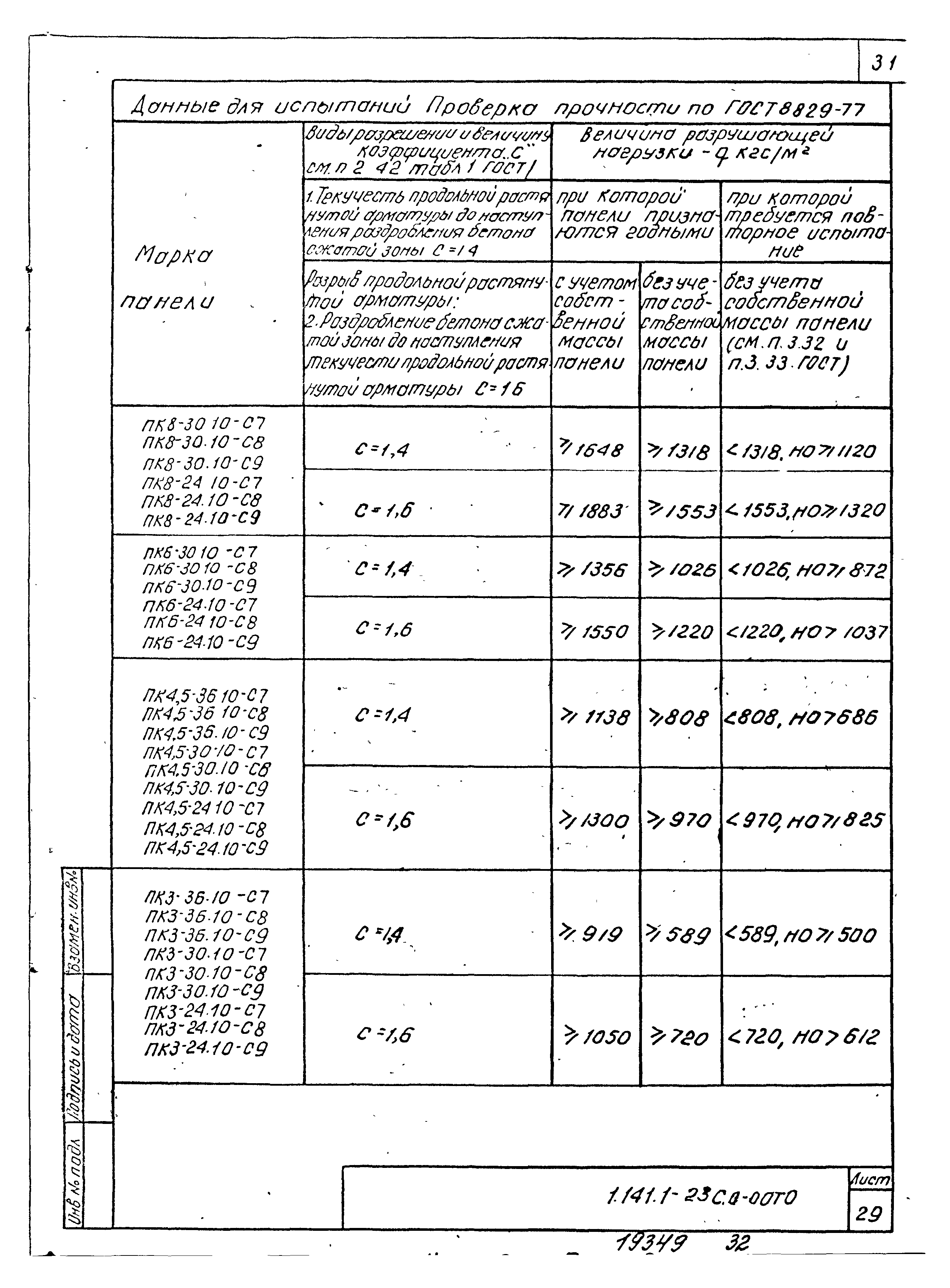 Серия 1.141.1-23с