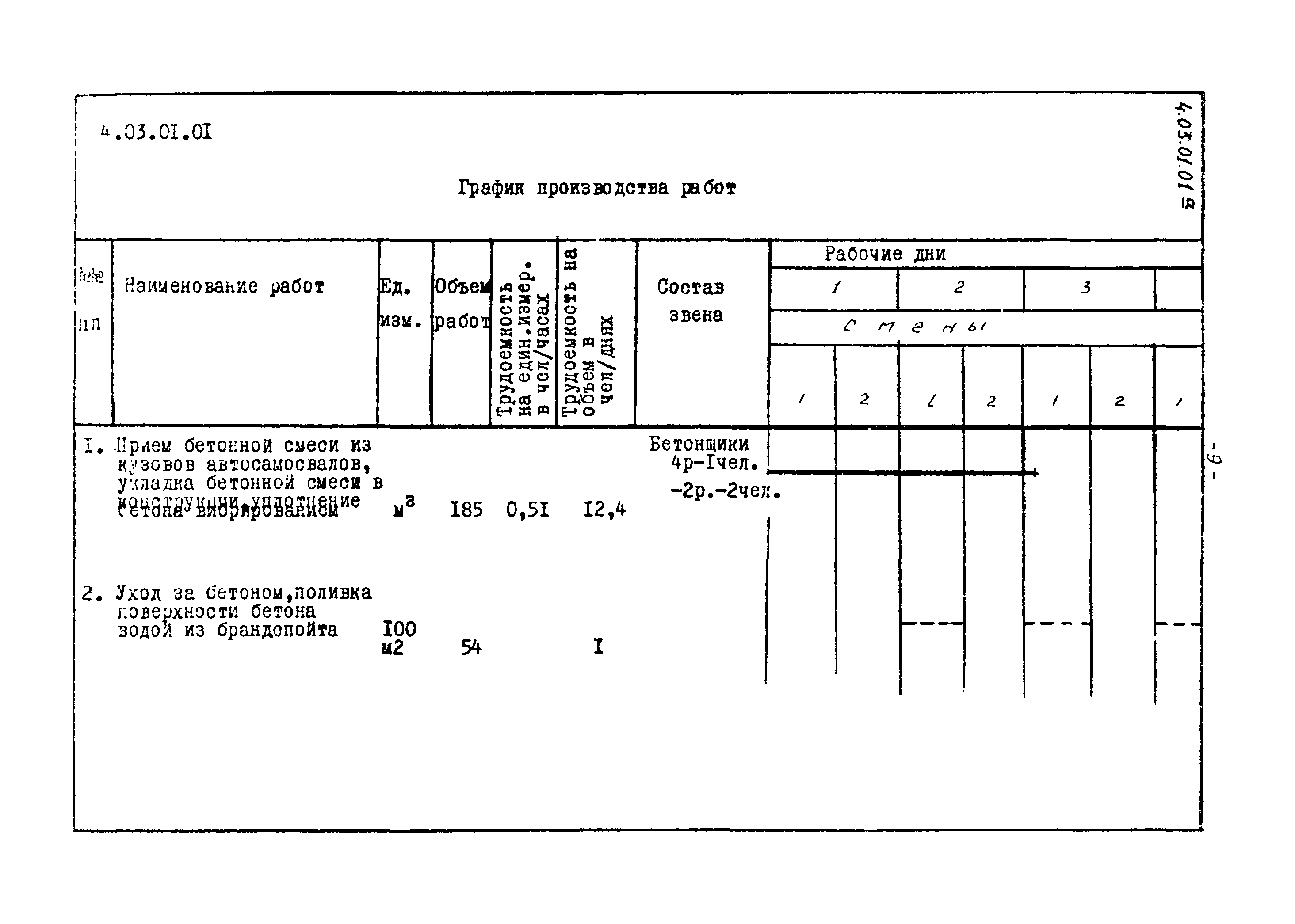 ТТК 4.03.01.01а