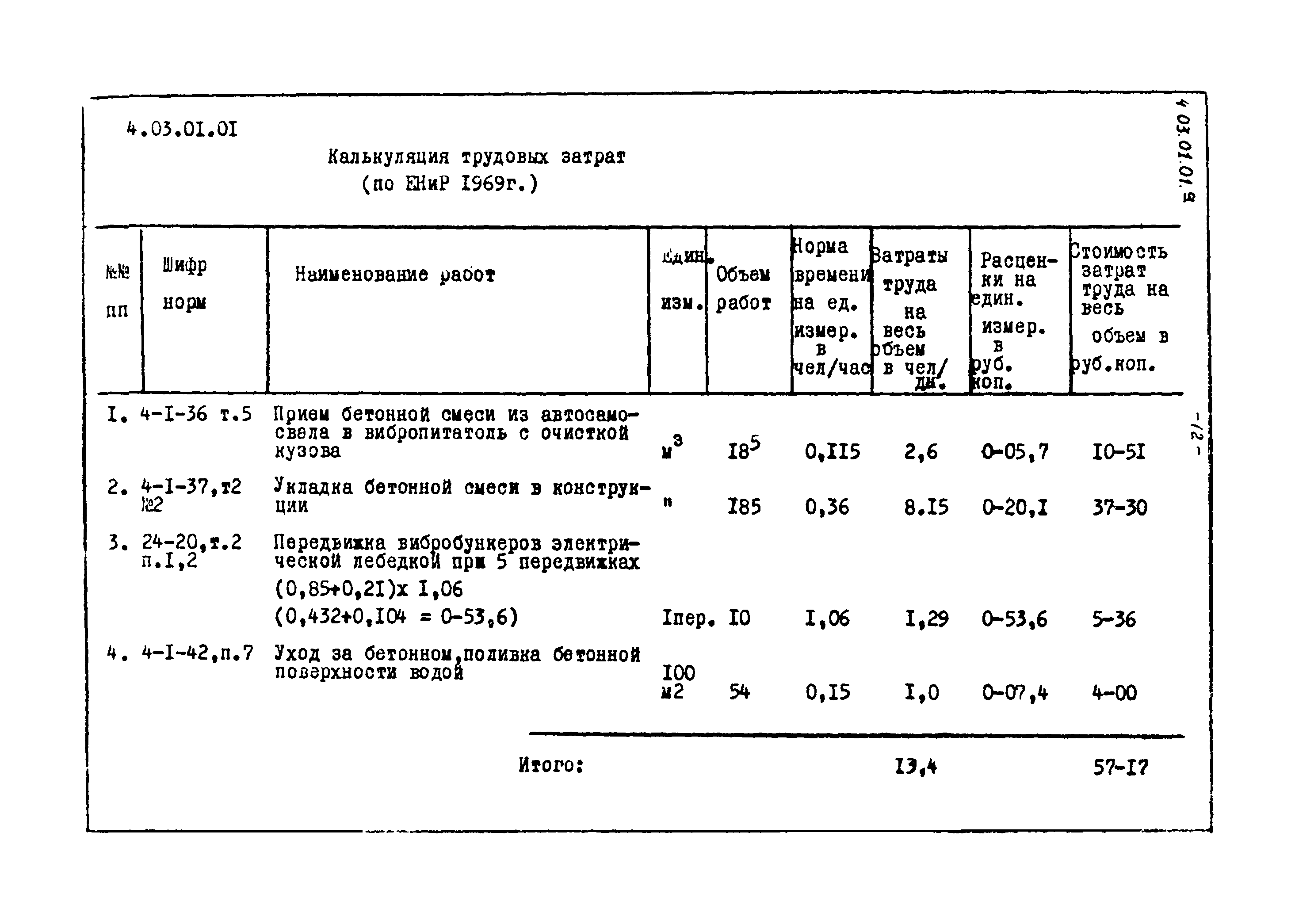 ТТК 4.03.01.01а