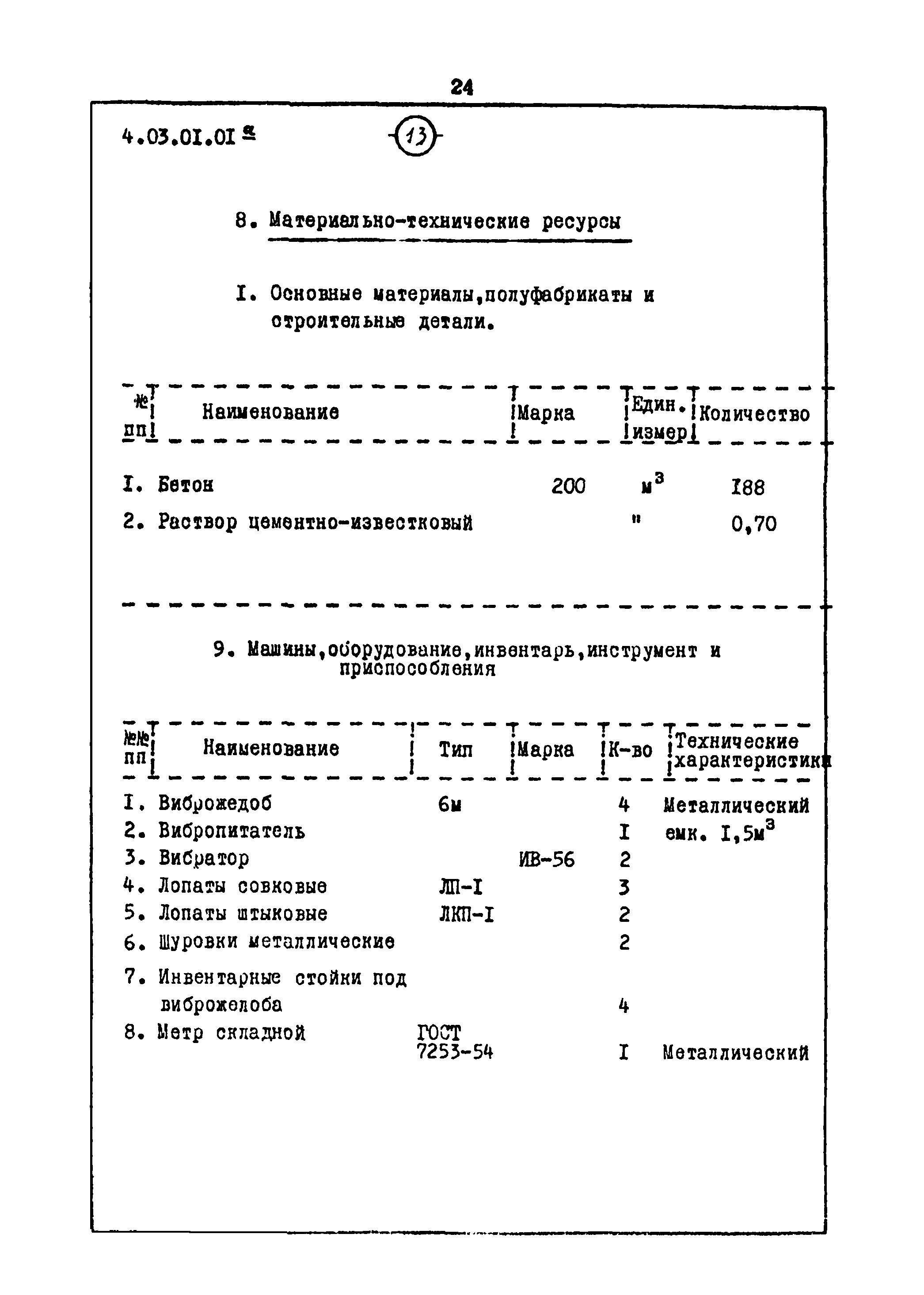 ТТК 4.03.01.01а