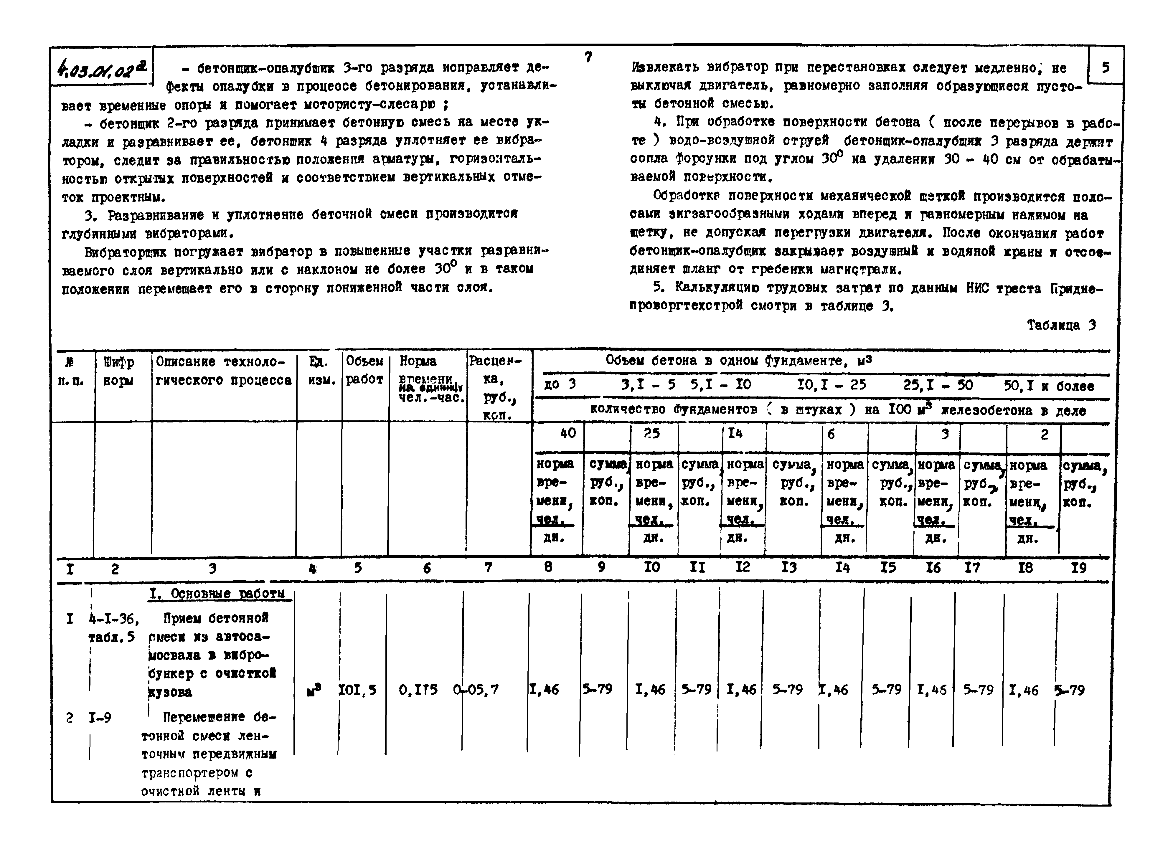 ТТК 4.03.01.02а