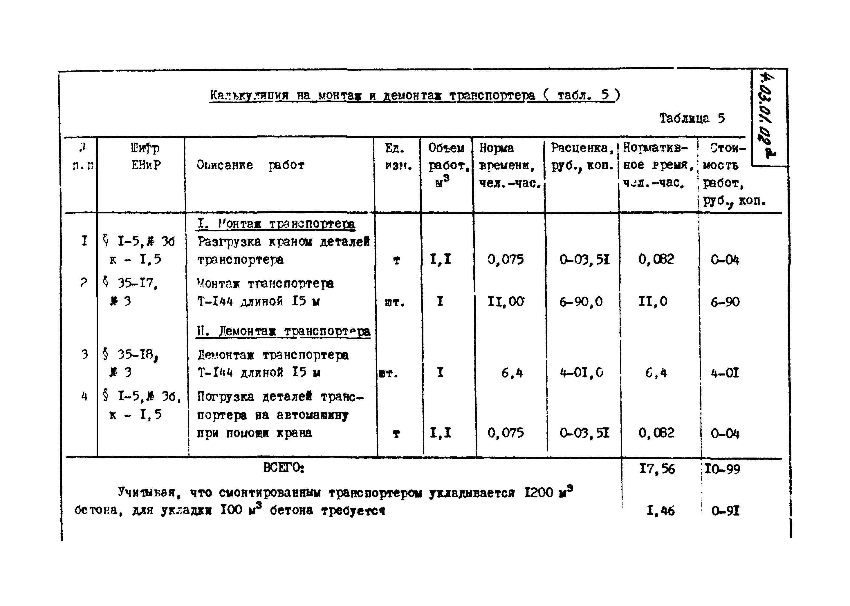 ТТК 4.03.01.02а