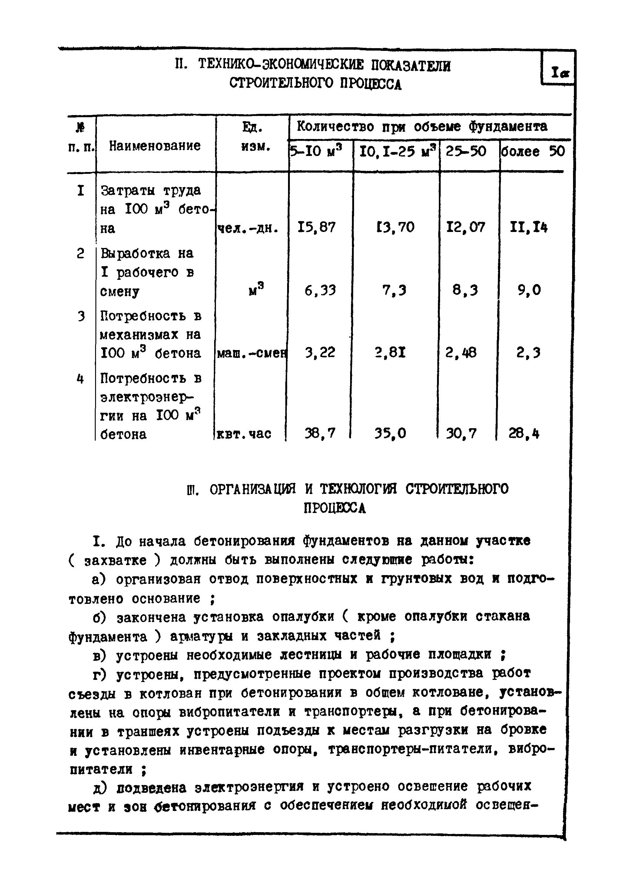 ТТК 4.03.01.02а