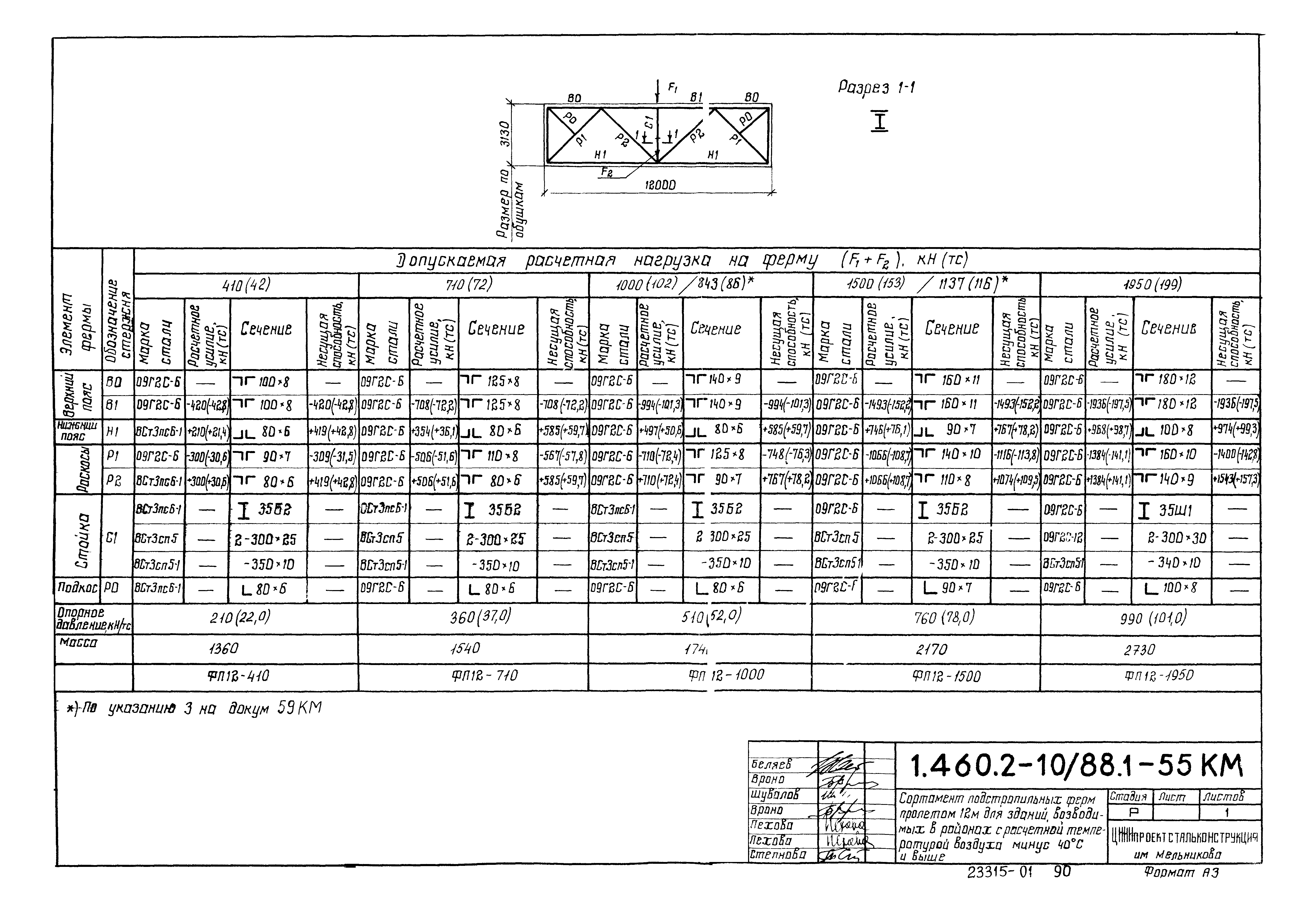 Серия 1.460.2-10/88