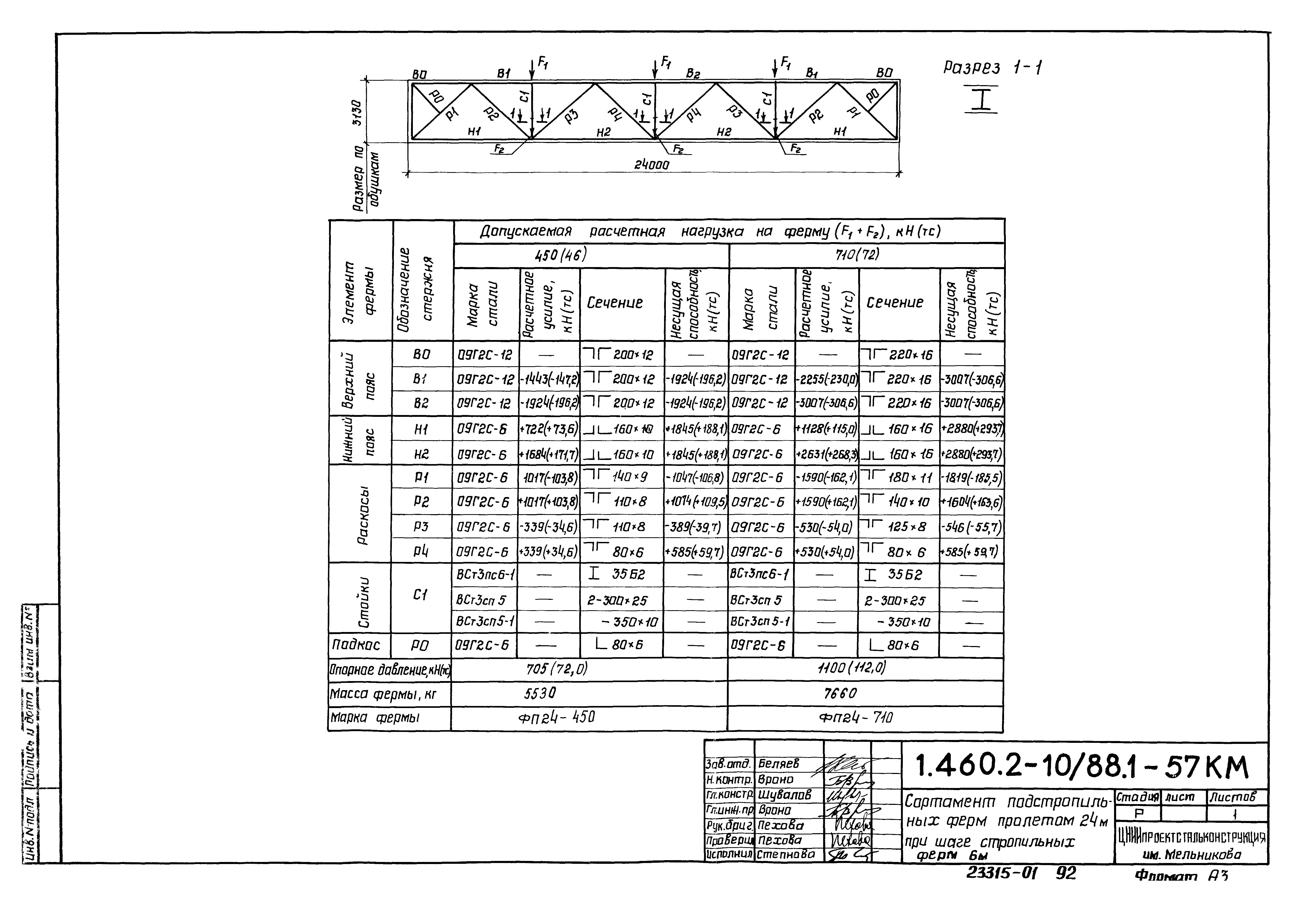 Серия 1.460.2-10/88