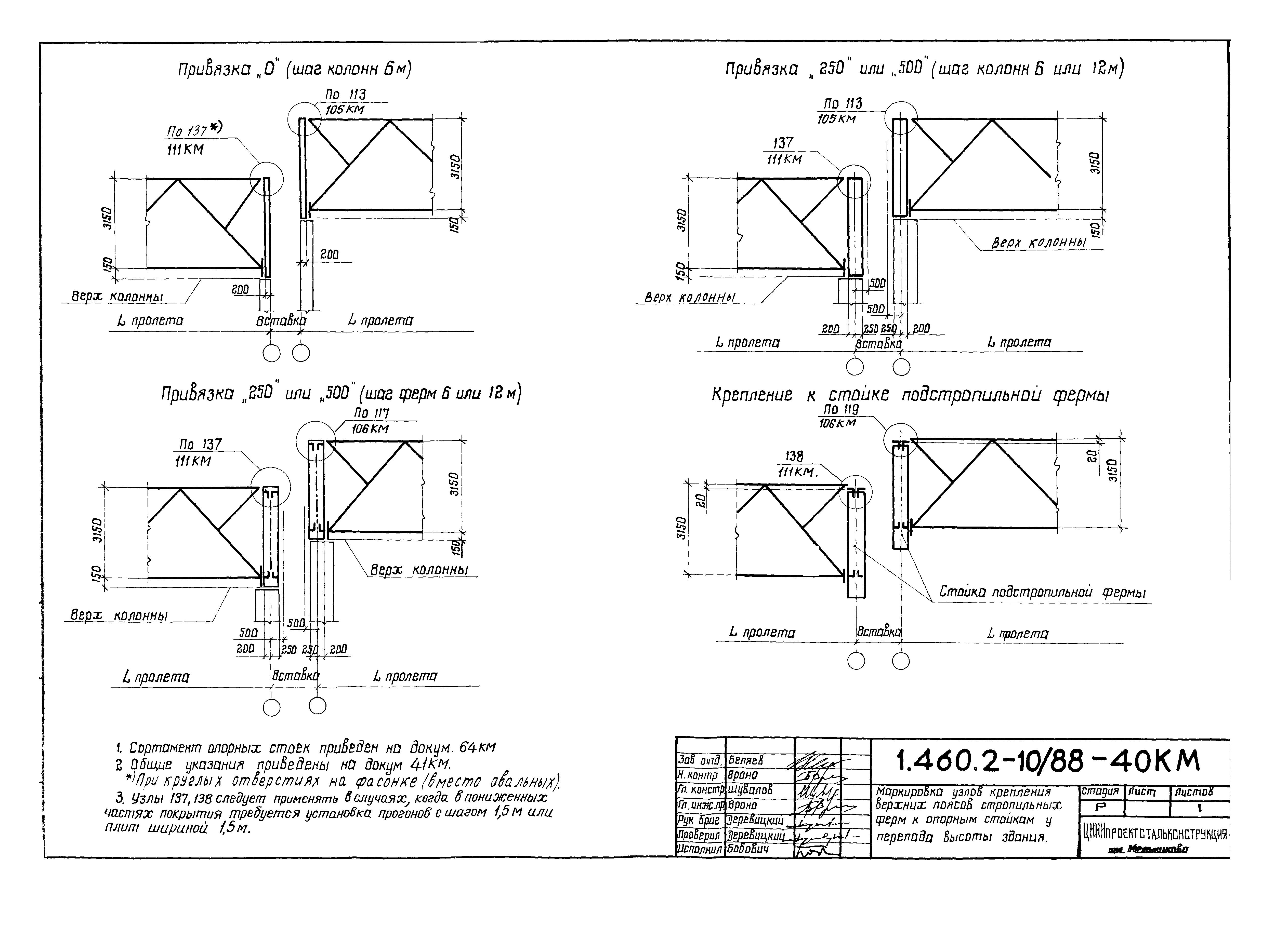 Серия 1.460.2-10/88