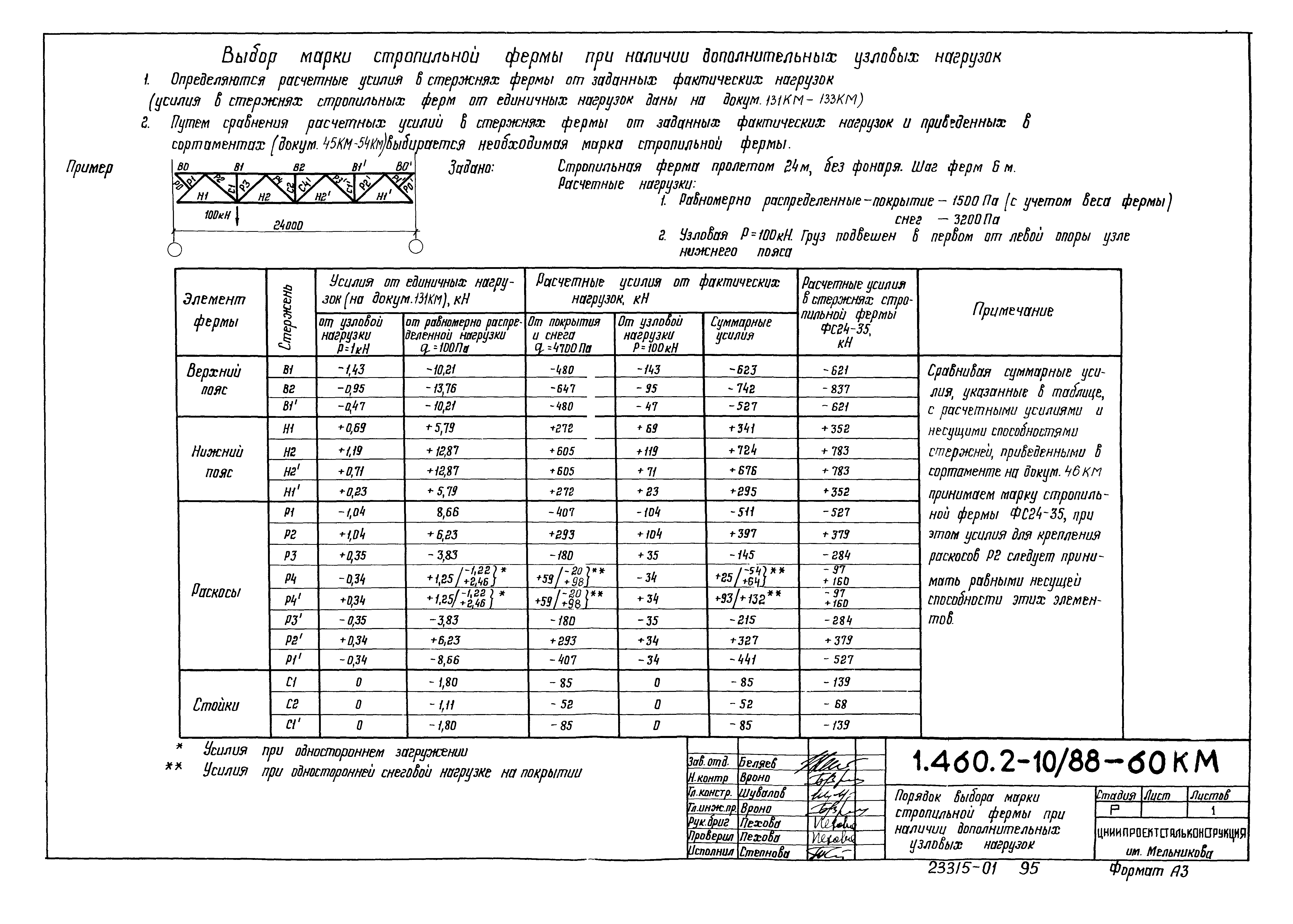 Серия 1.460.2-10/88