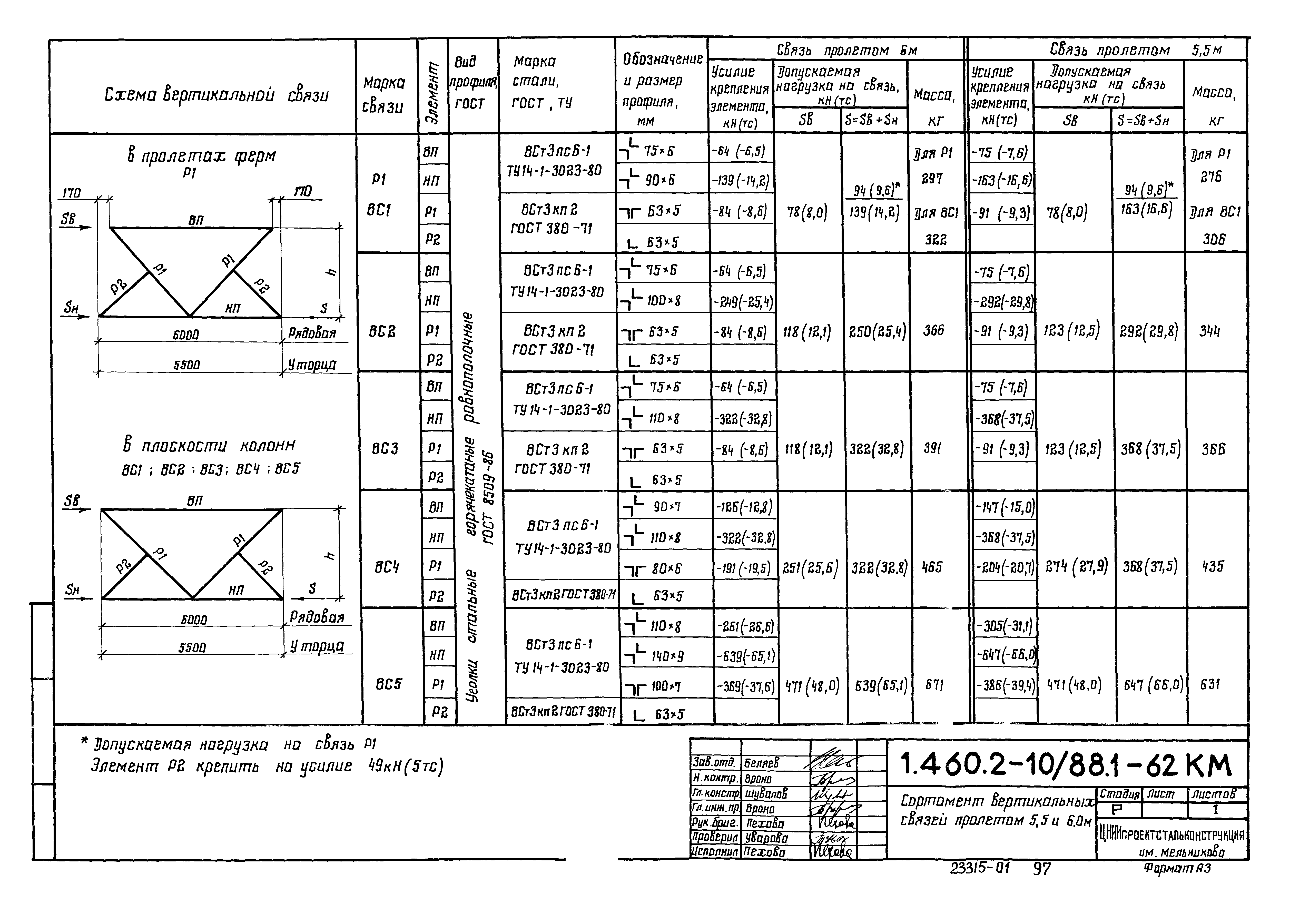 Серия 1.460.2-10/88