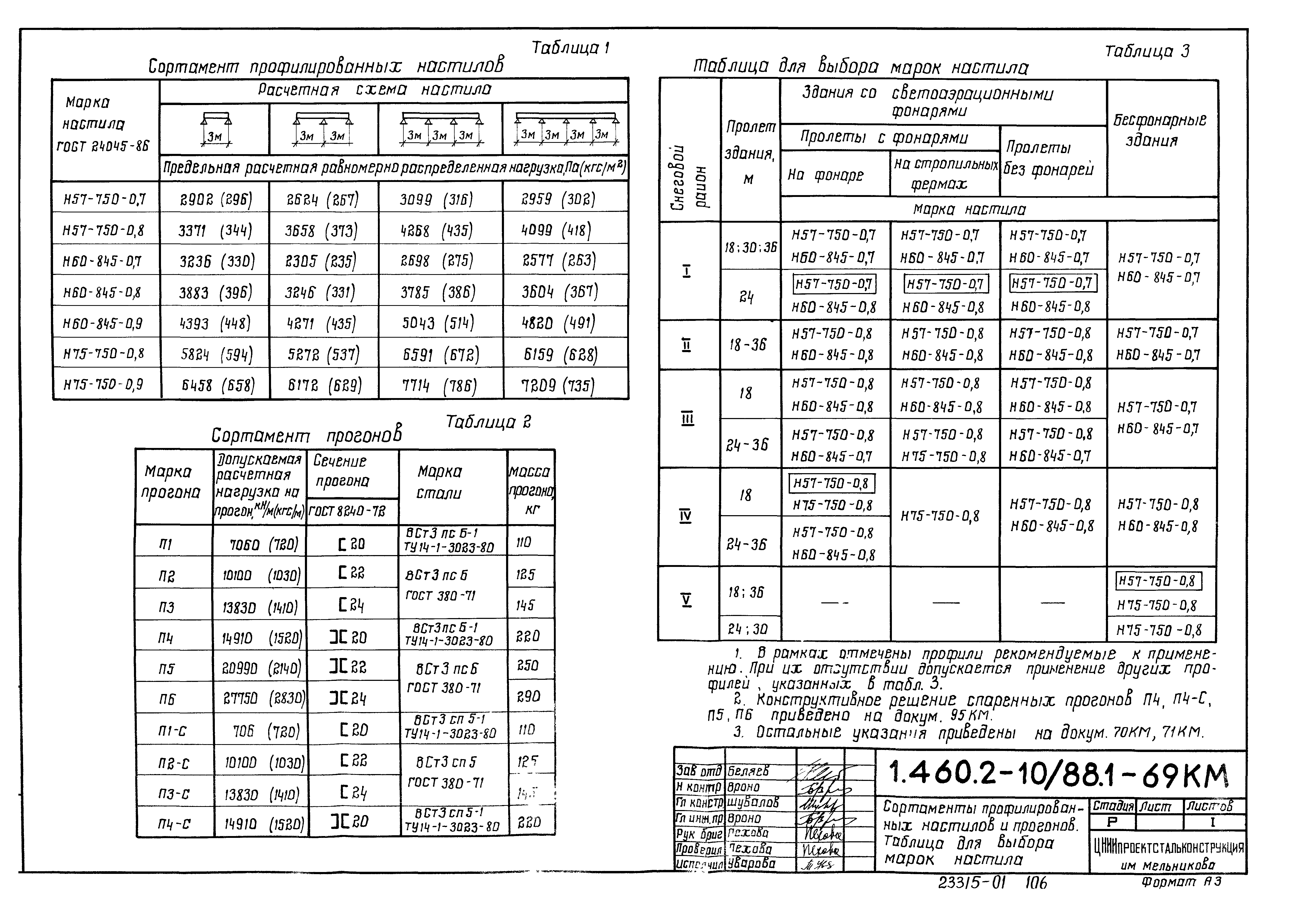 Серия 1.460.2-10/88