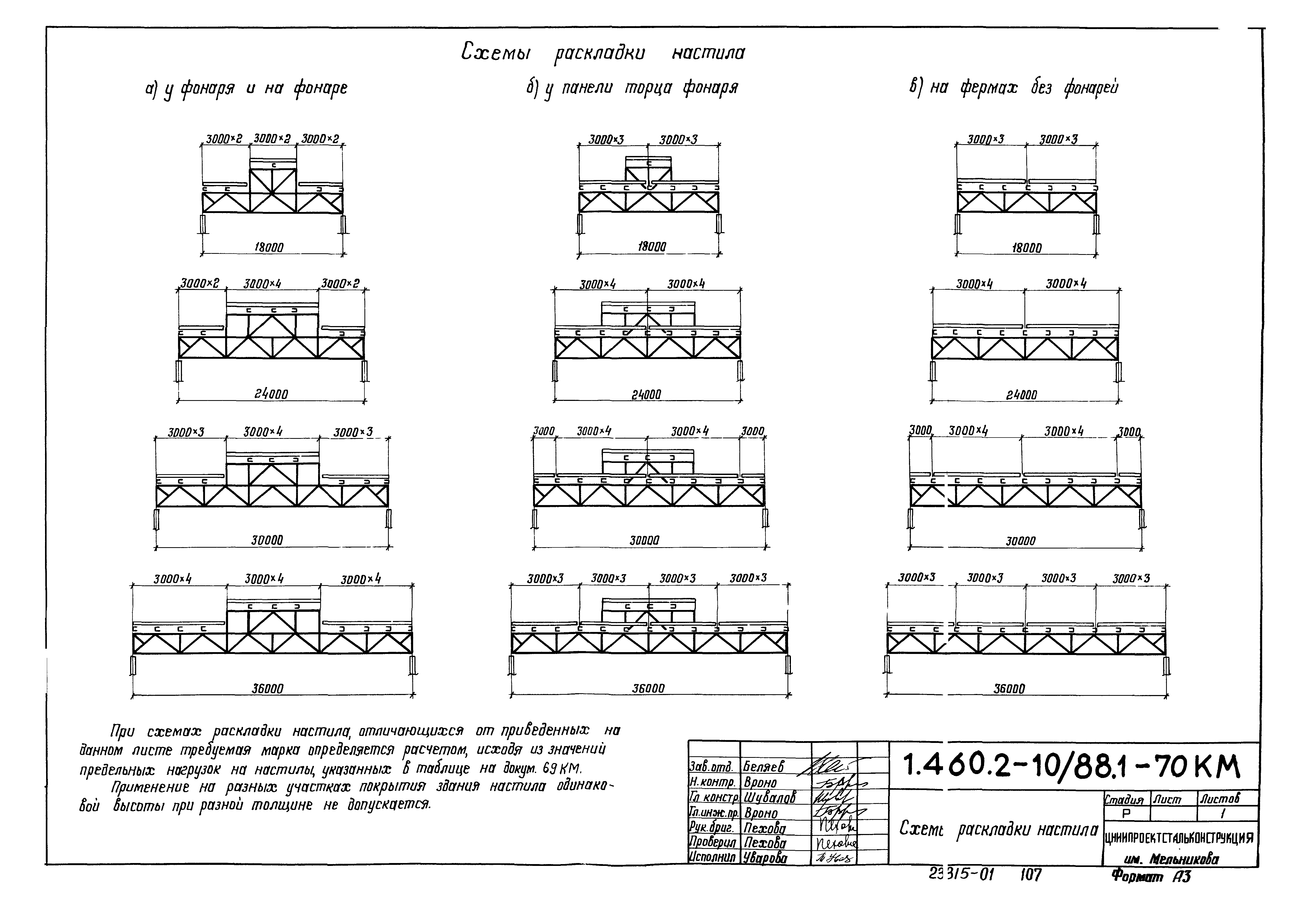 Серия 1.460.2-10/88