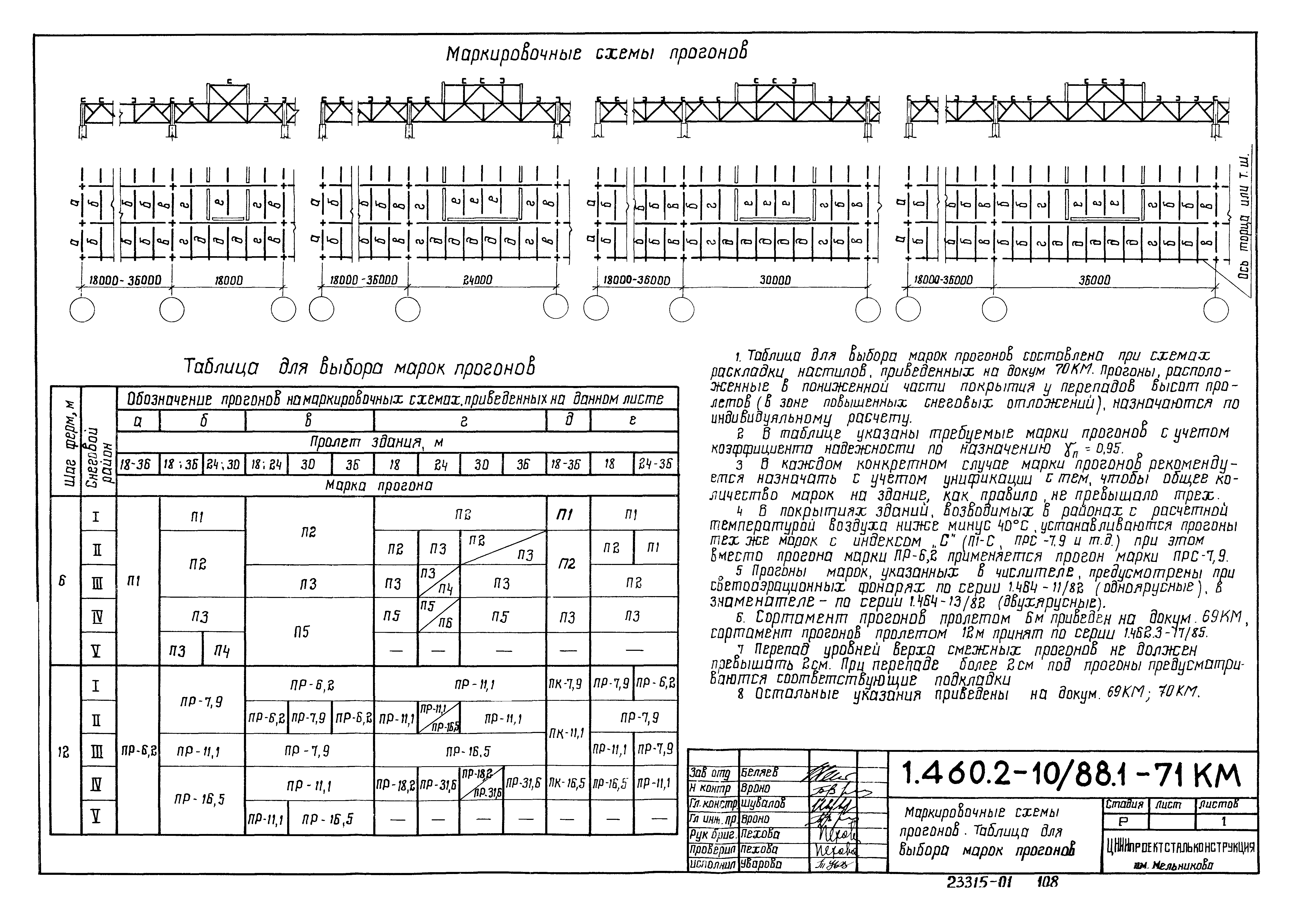 Серия 1.460.2-10/88