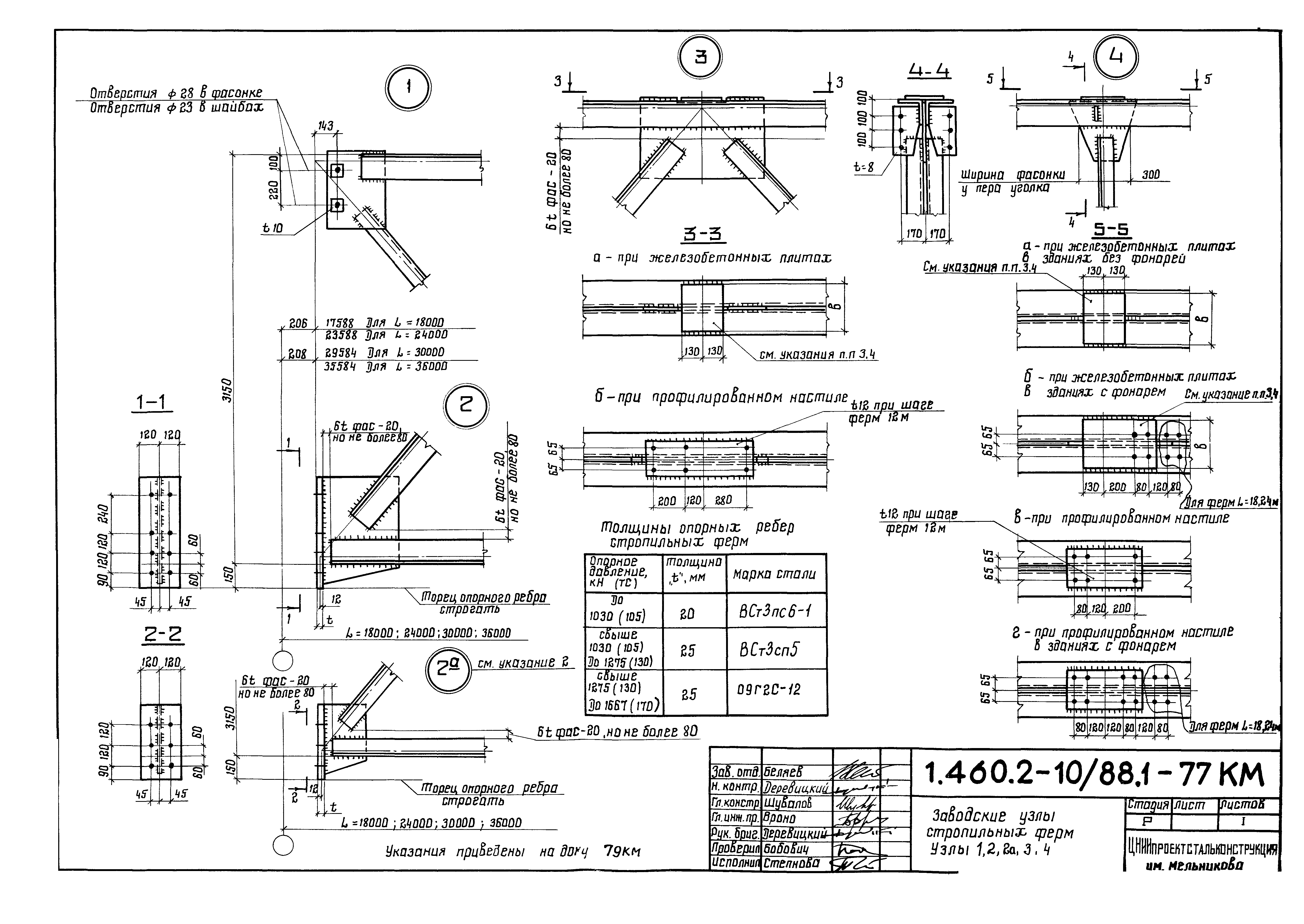 Серия 1.460.2-10/88