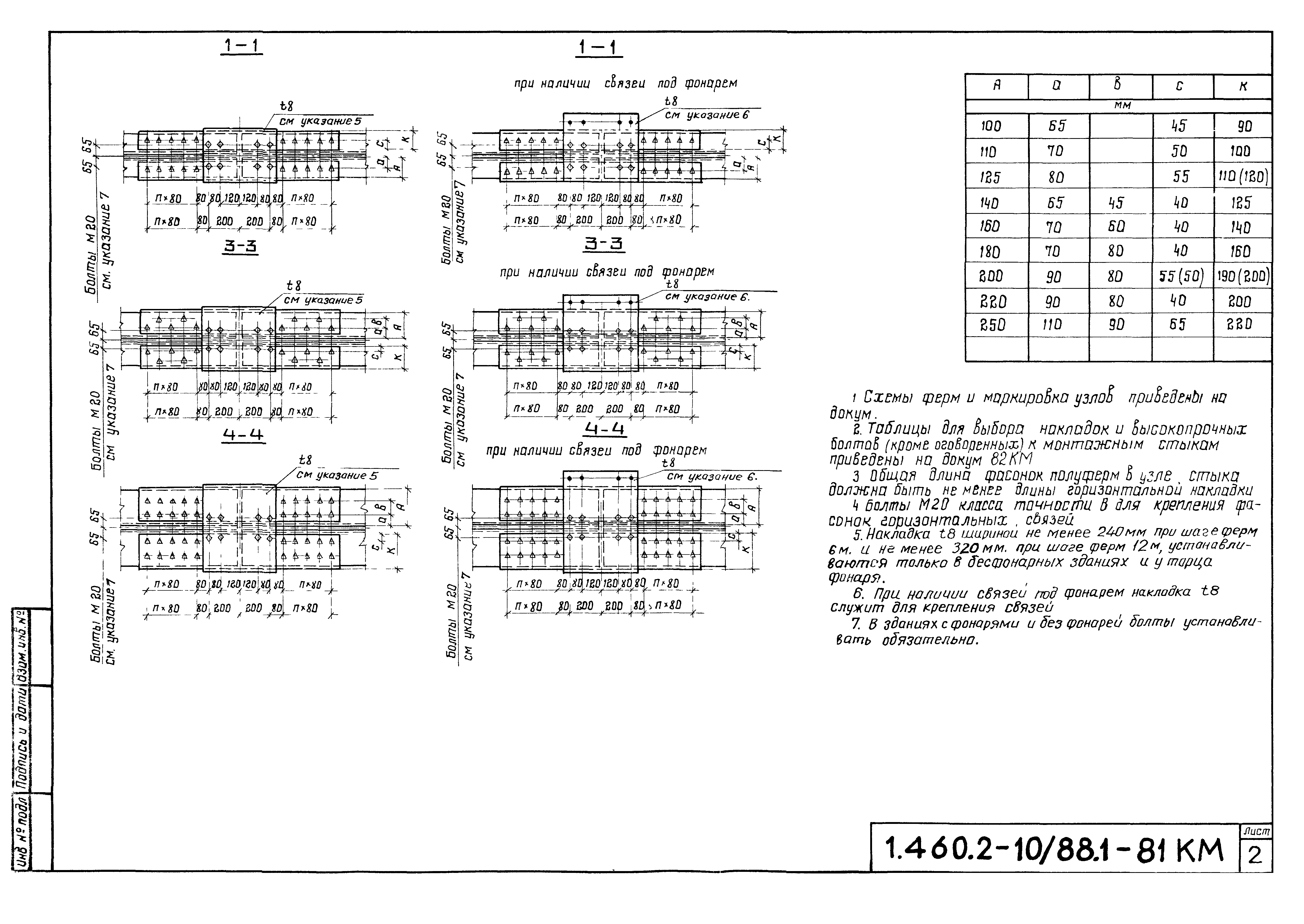 Серия 1.460.2-10/88