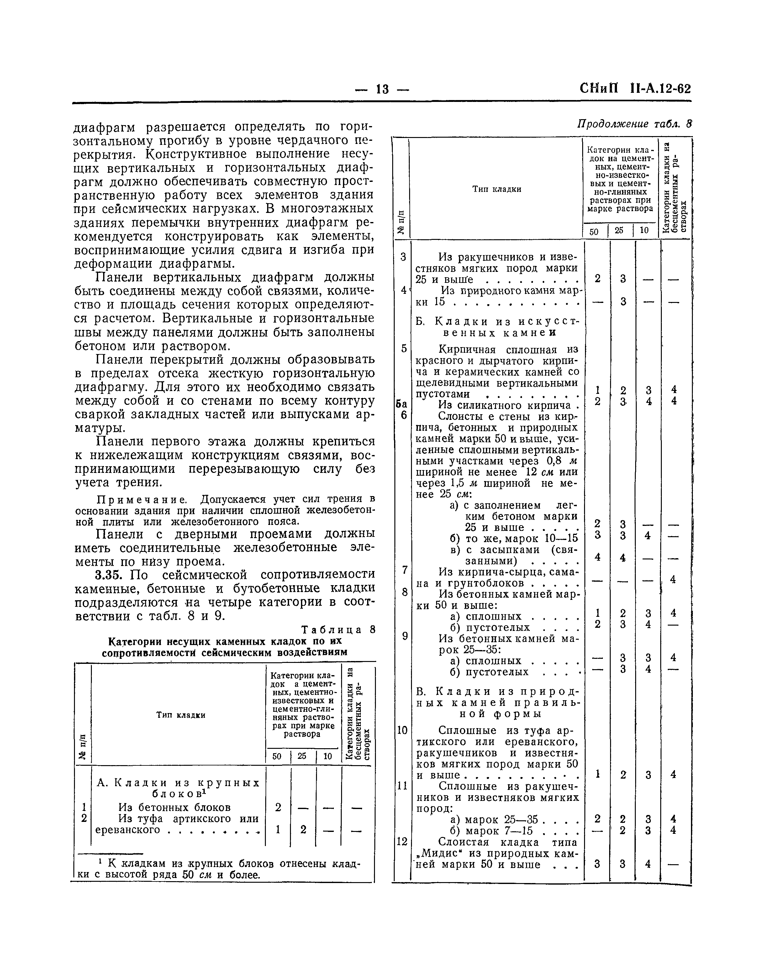 СНиП II-А.12-62