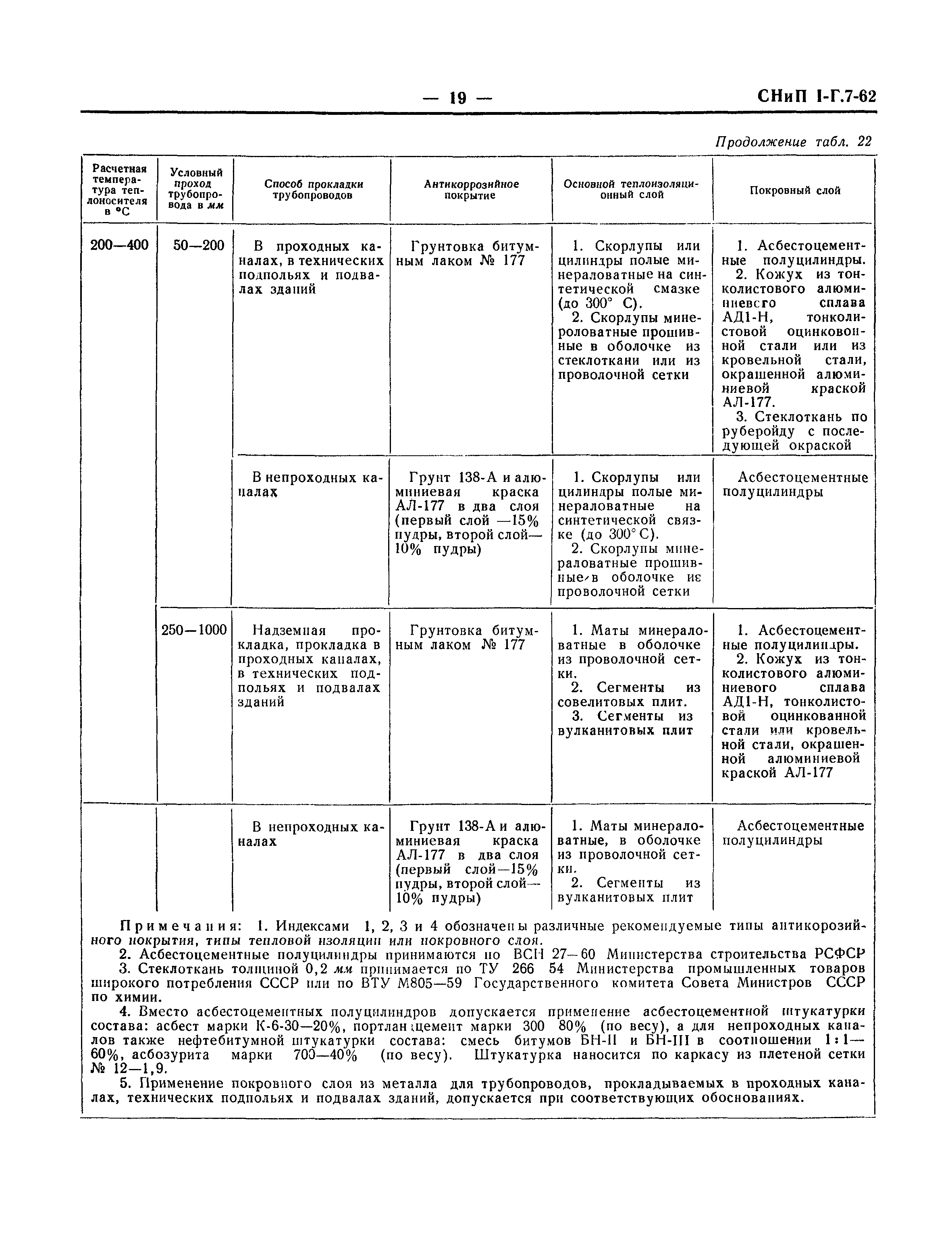 СНиП I-Г.7-62